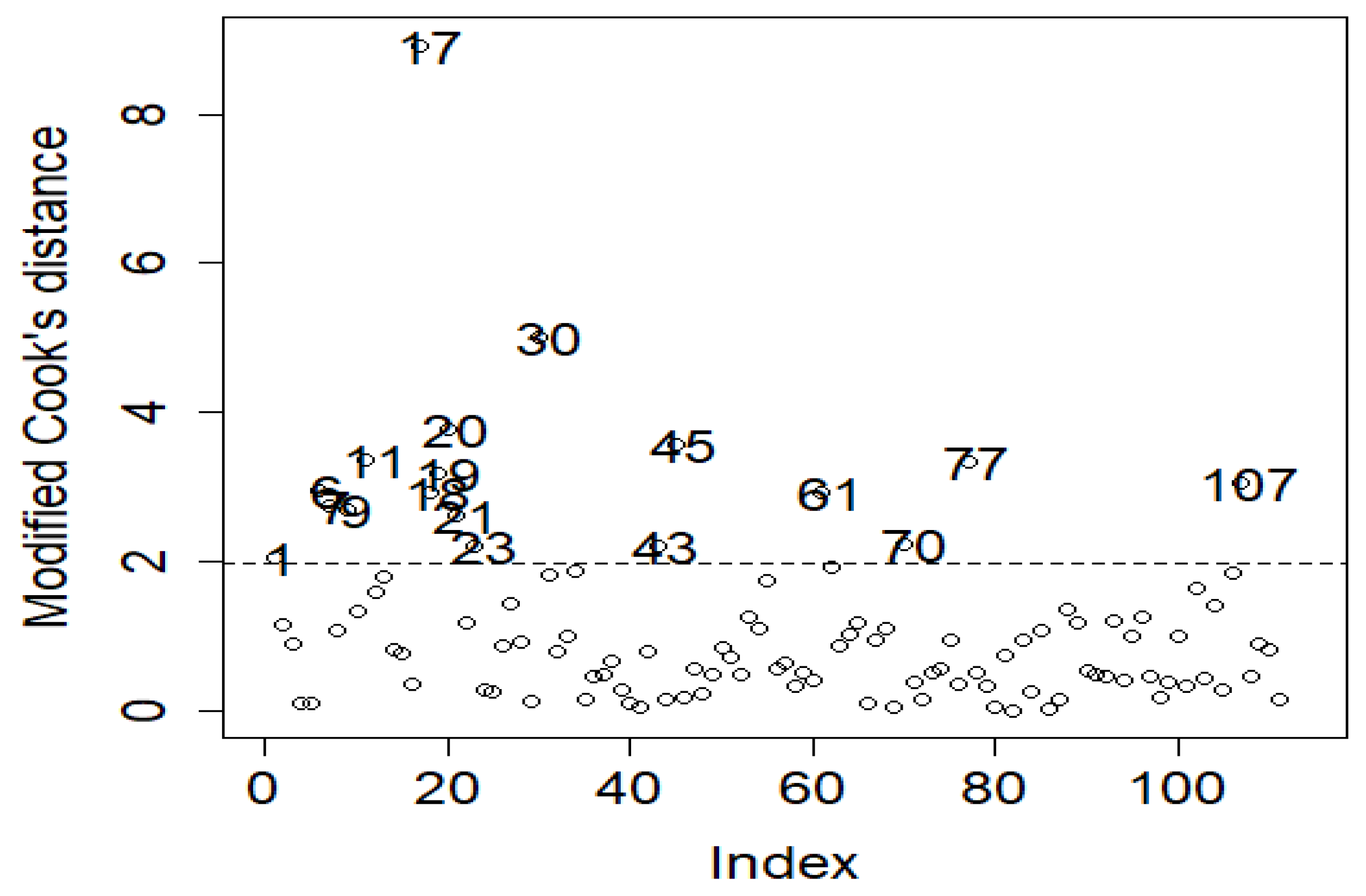 Axioms 14 00464 g068