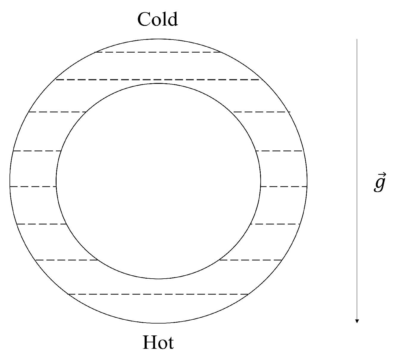 Axioms 14 00465 g002