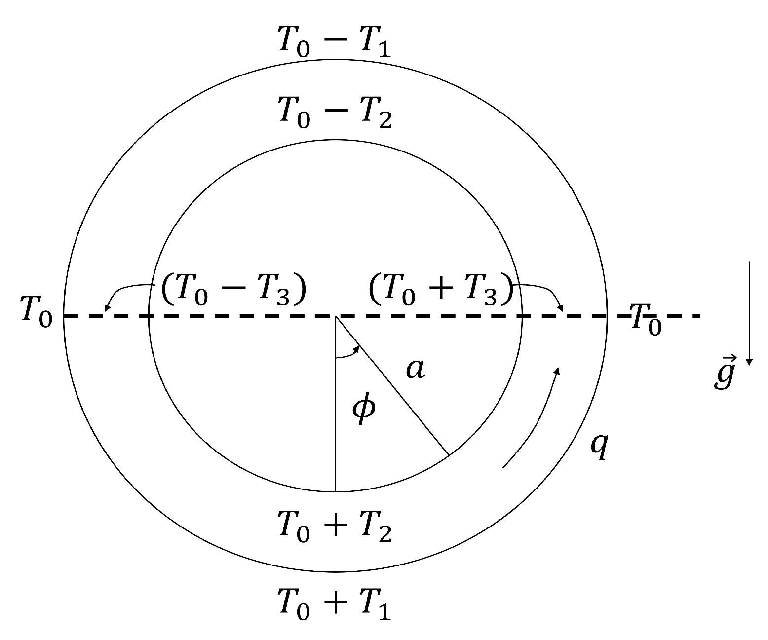 Axioms 14 00465 g003