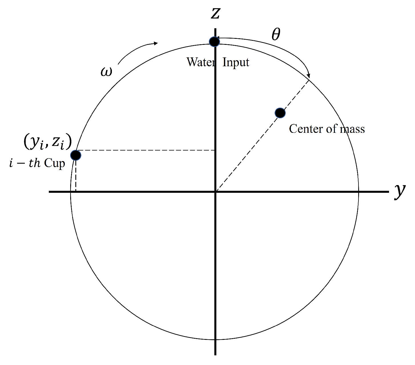 Axioms 14 00465 g005