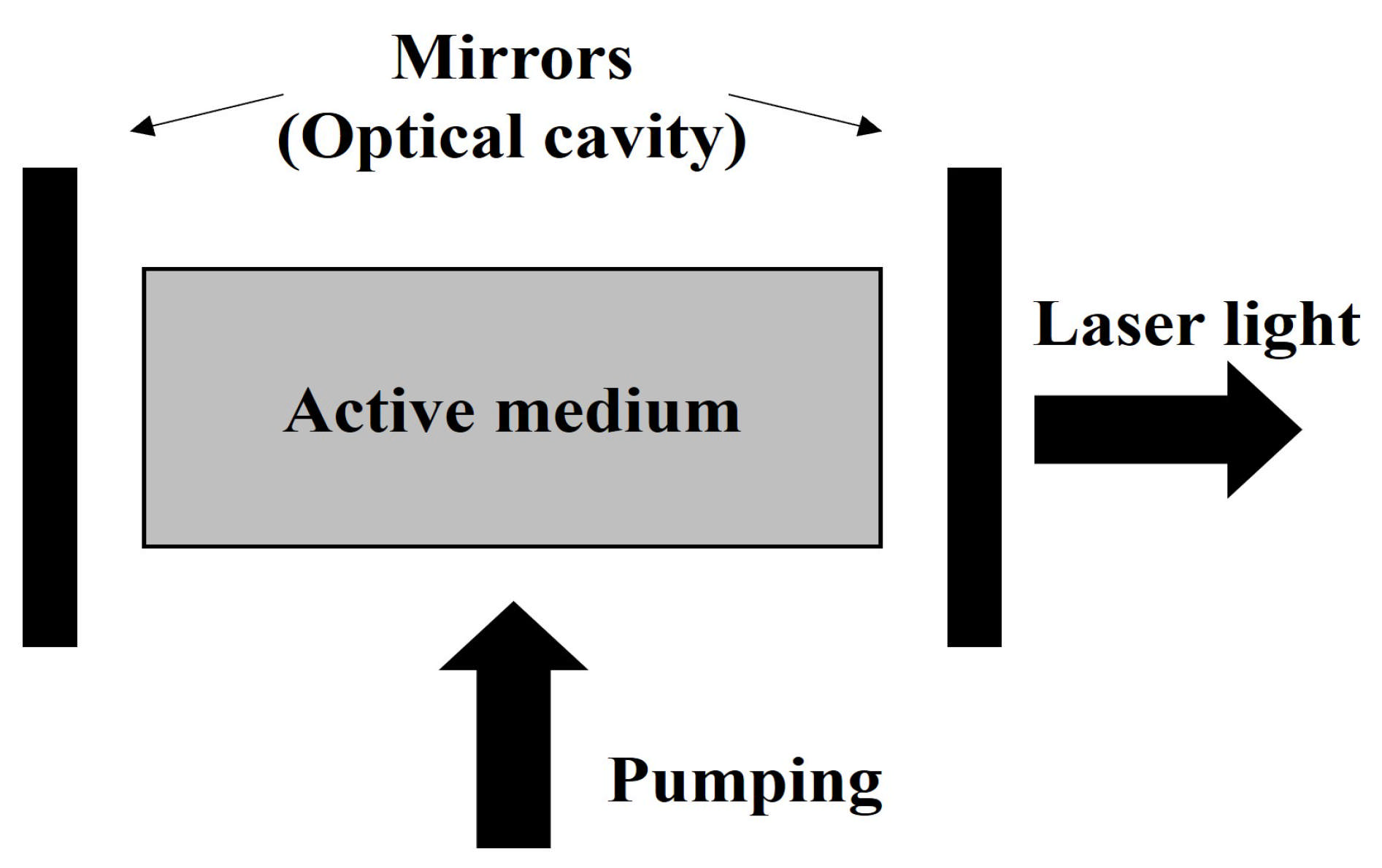 Axioms 14 00465 g006