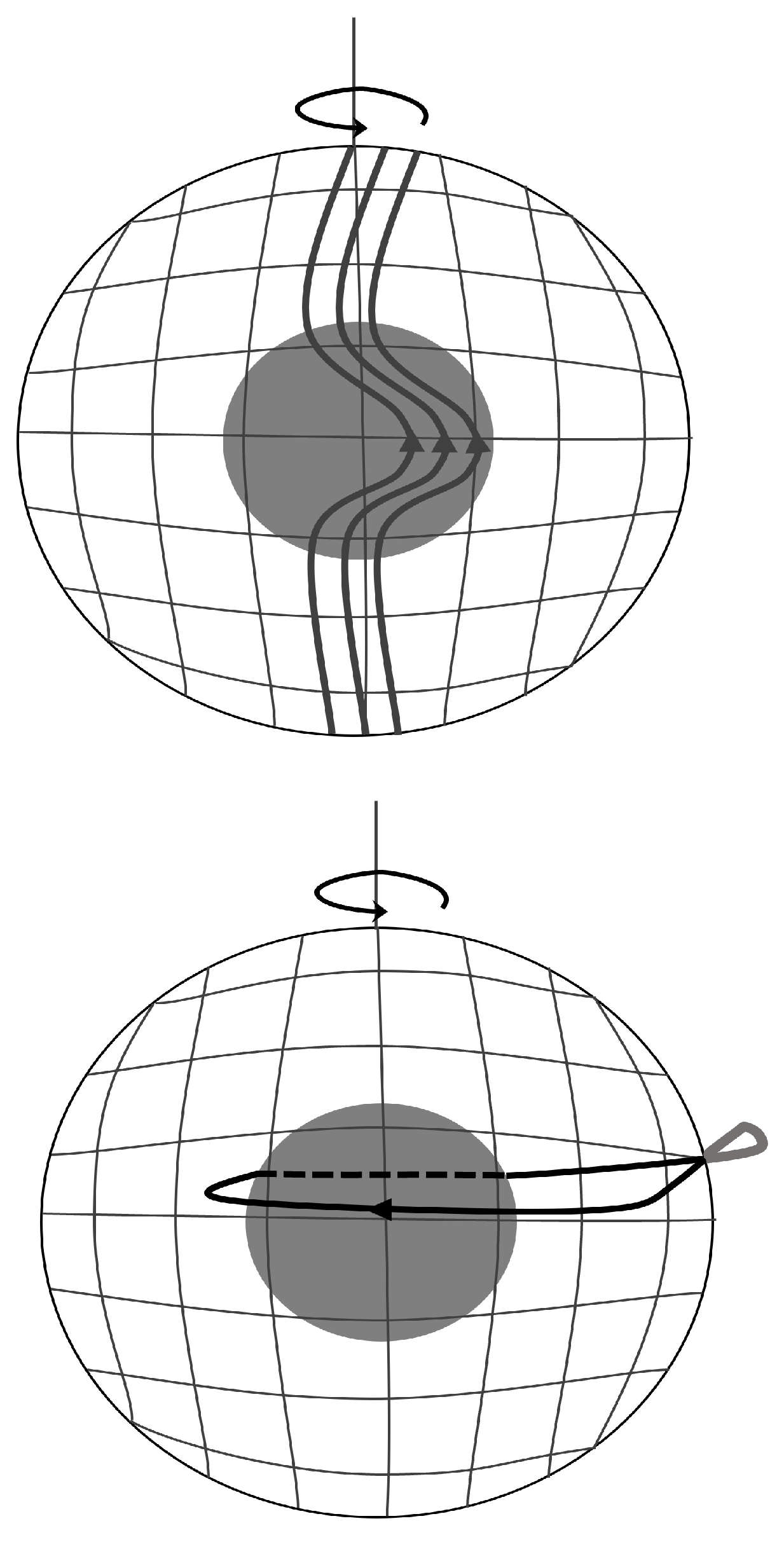 Axioms 14 00465 g009