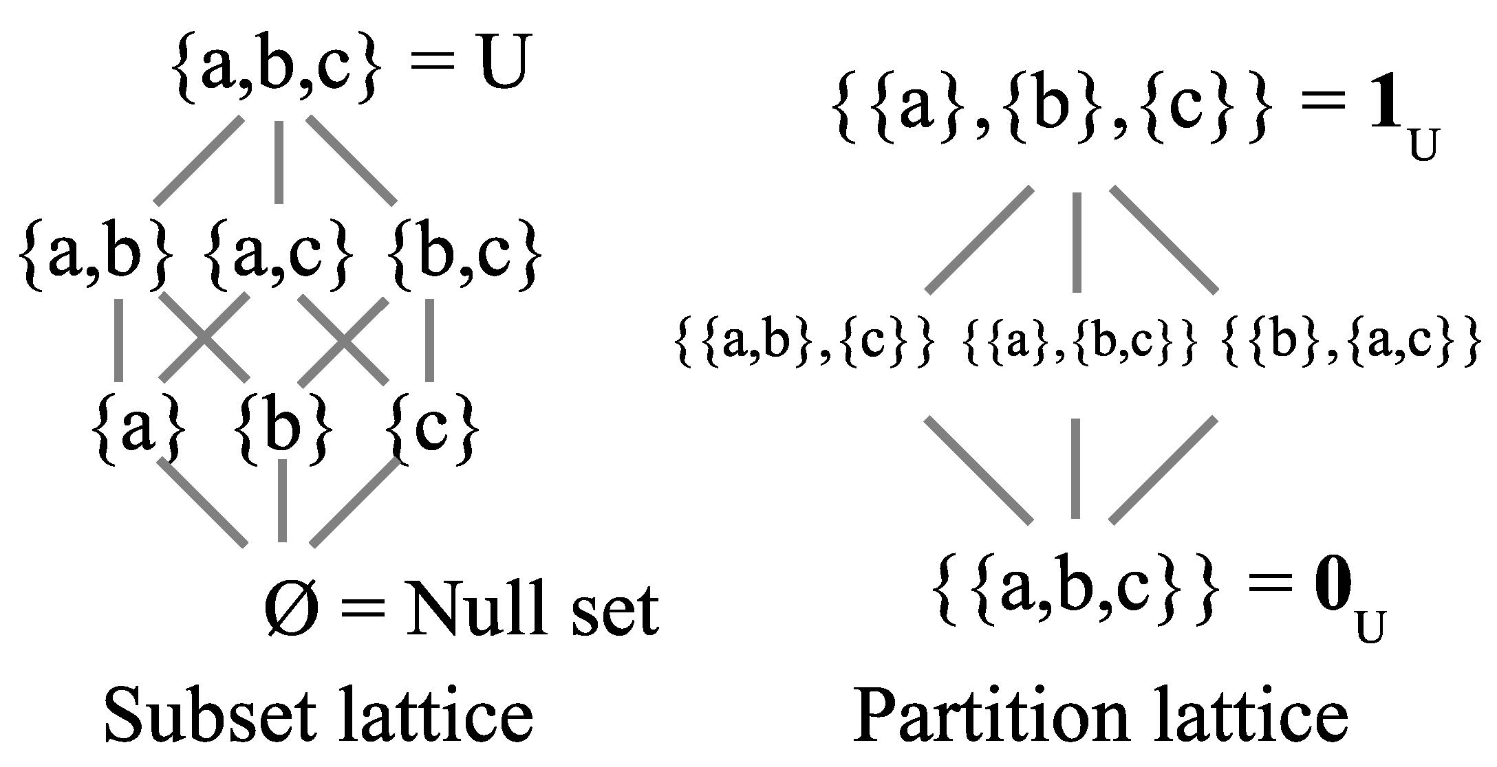 Axioms 14 00466 g001