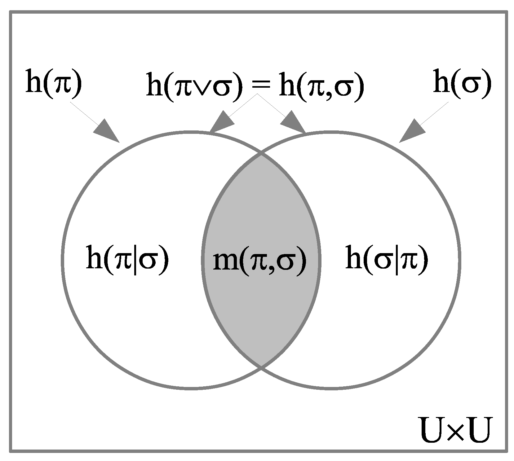 Axioms 14 00466 g004