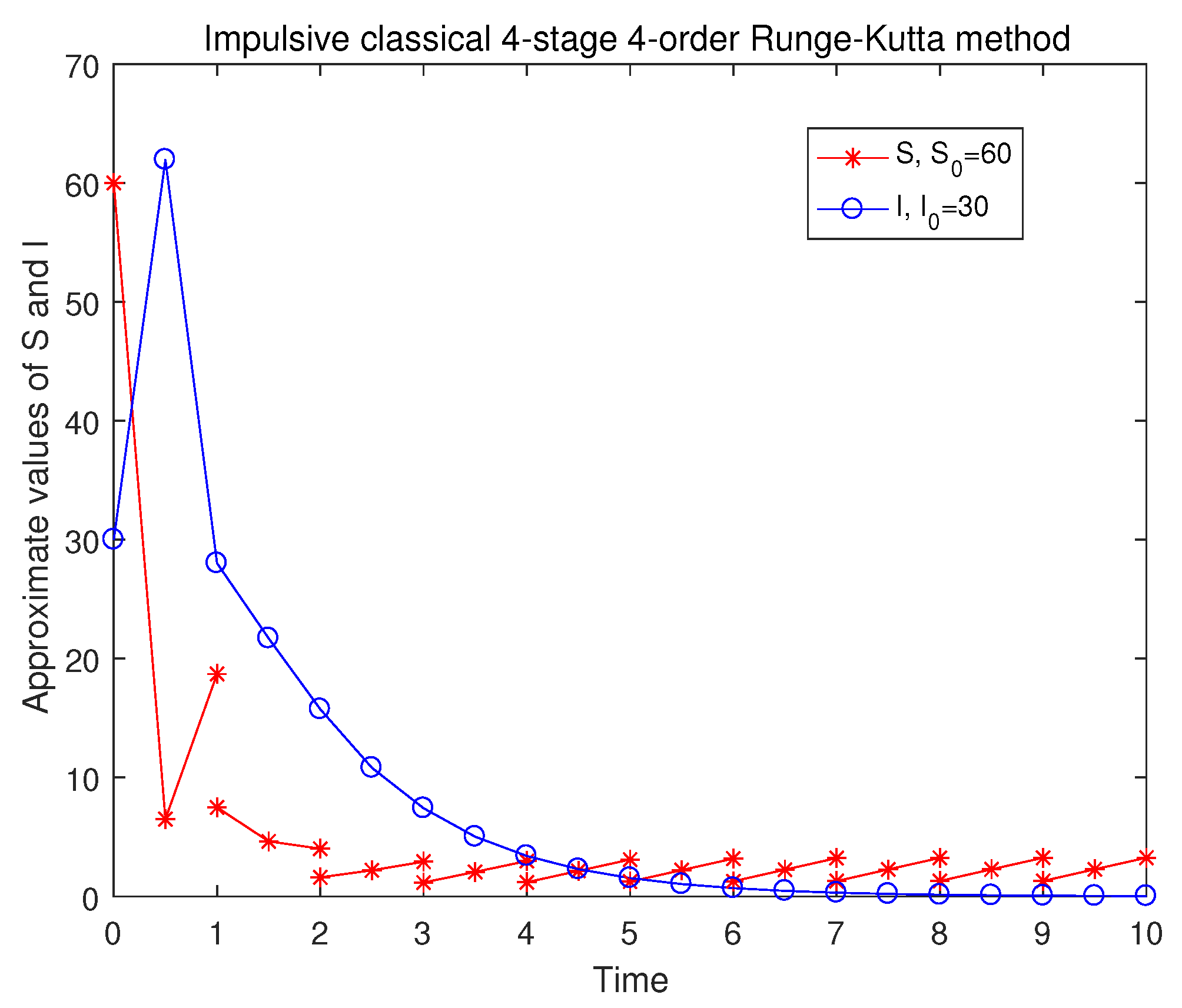 Axioms 14 00470 g002