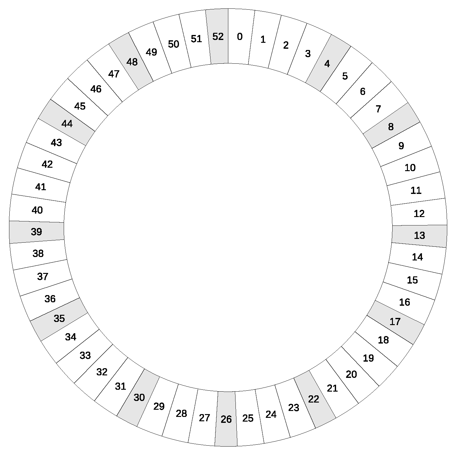 Axioms 14 00471 g003