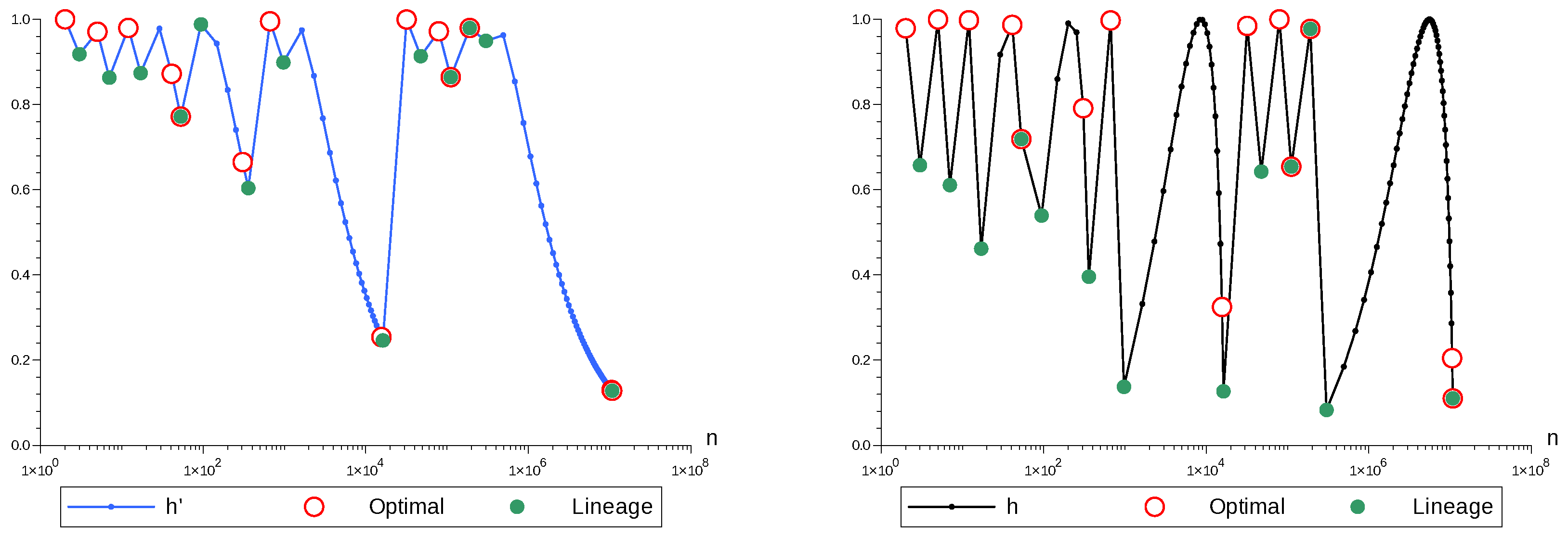 Axioms 14 00471 g004