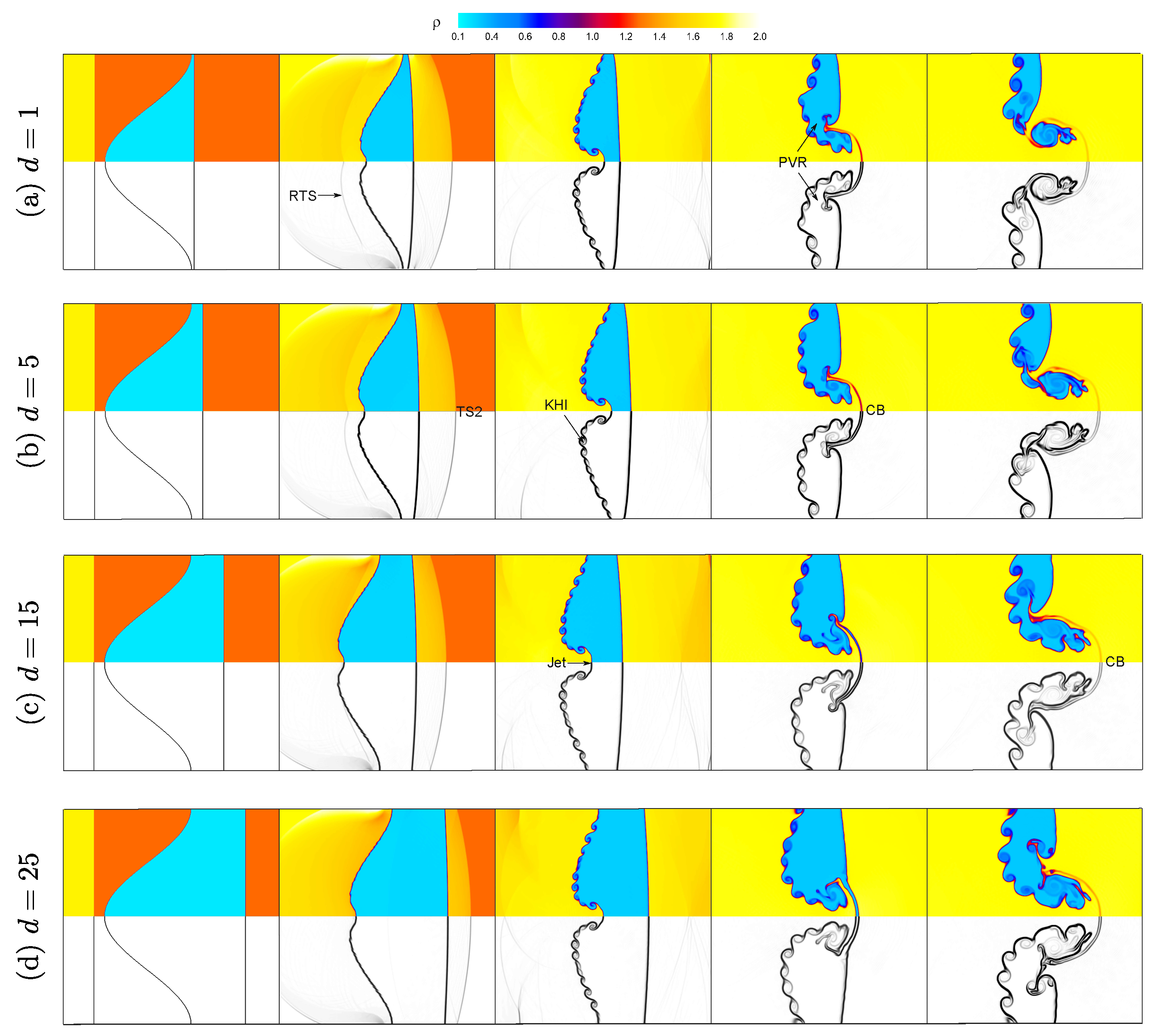 Axioms 14 00473 g007