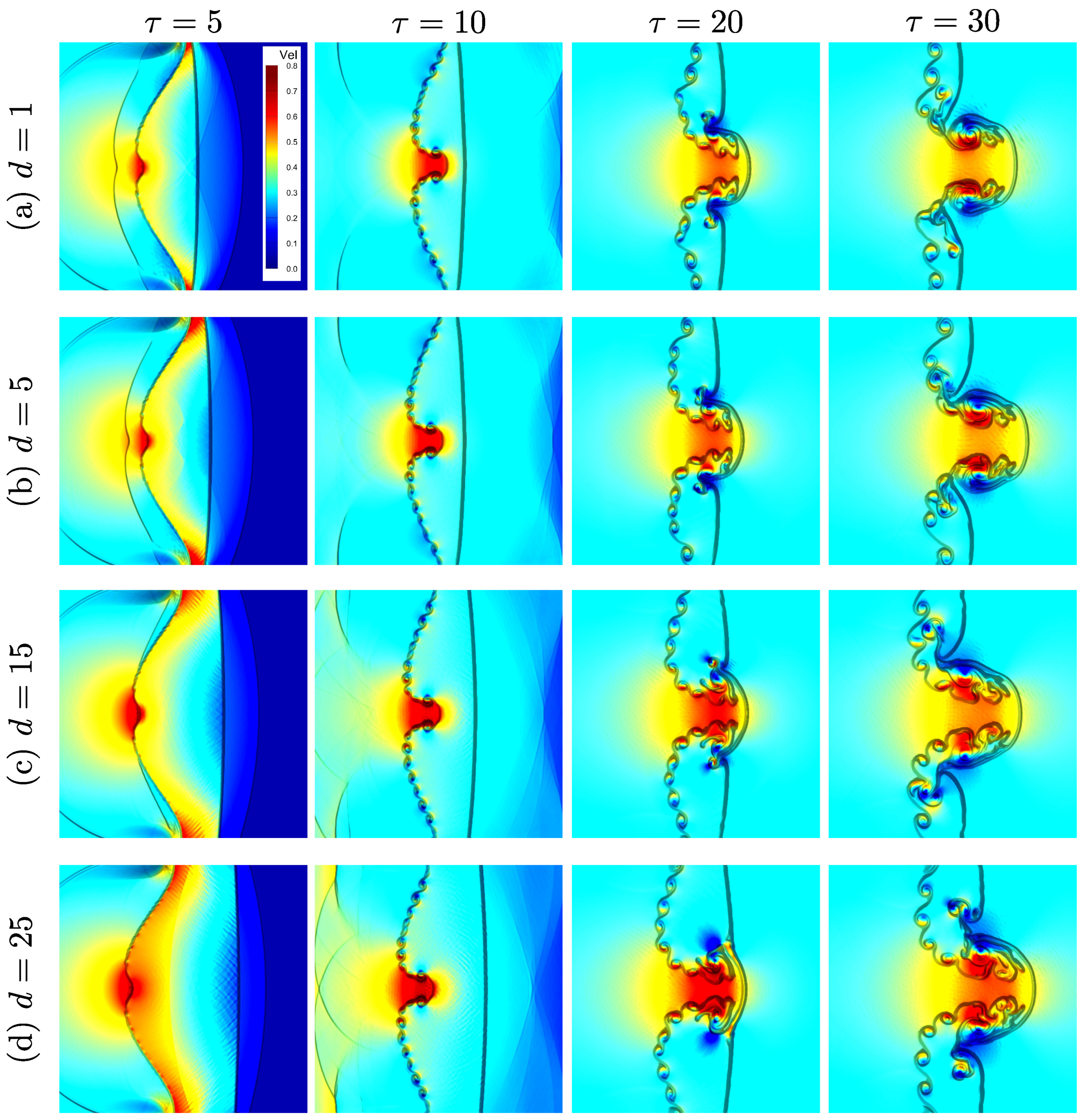 Axioms 14 00473 g008