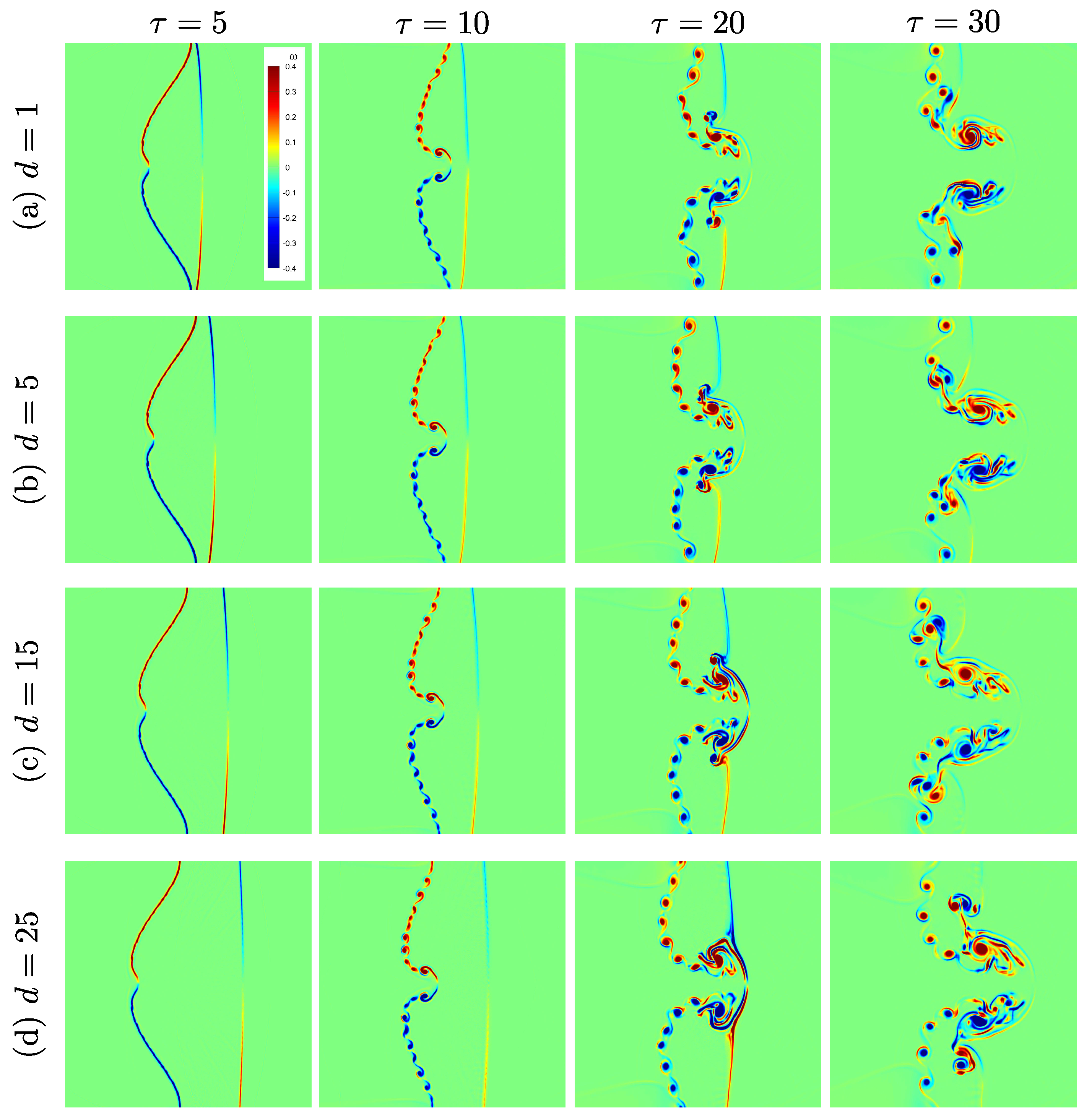 Axioms 14 00473 g010