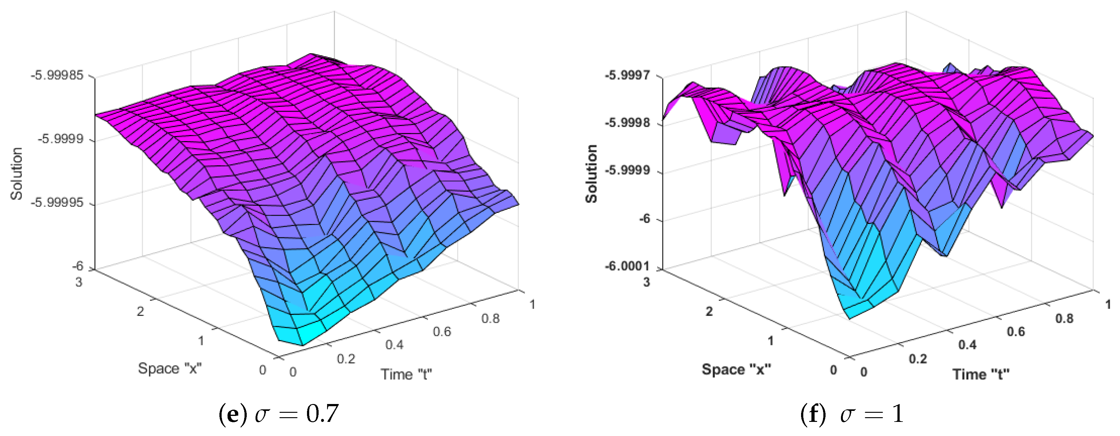 Axioms 14 00477 g002b