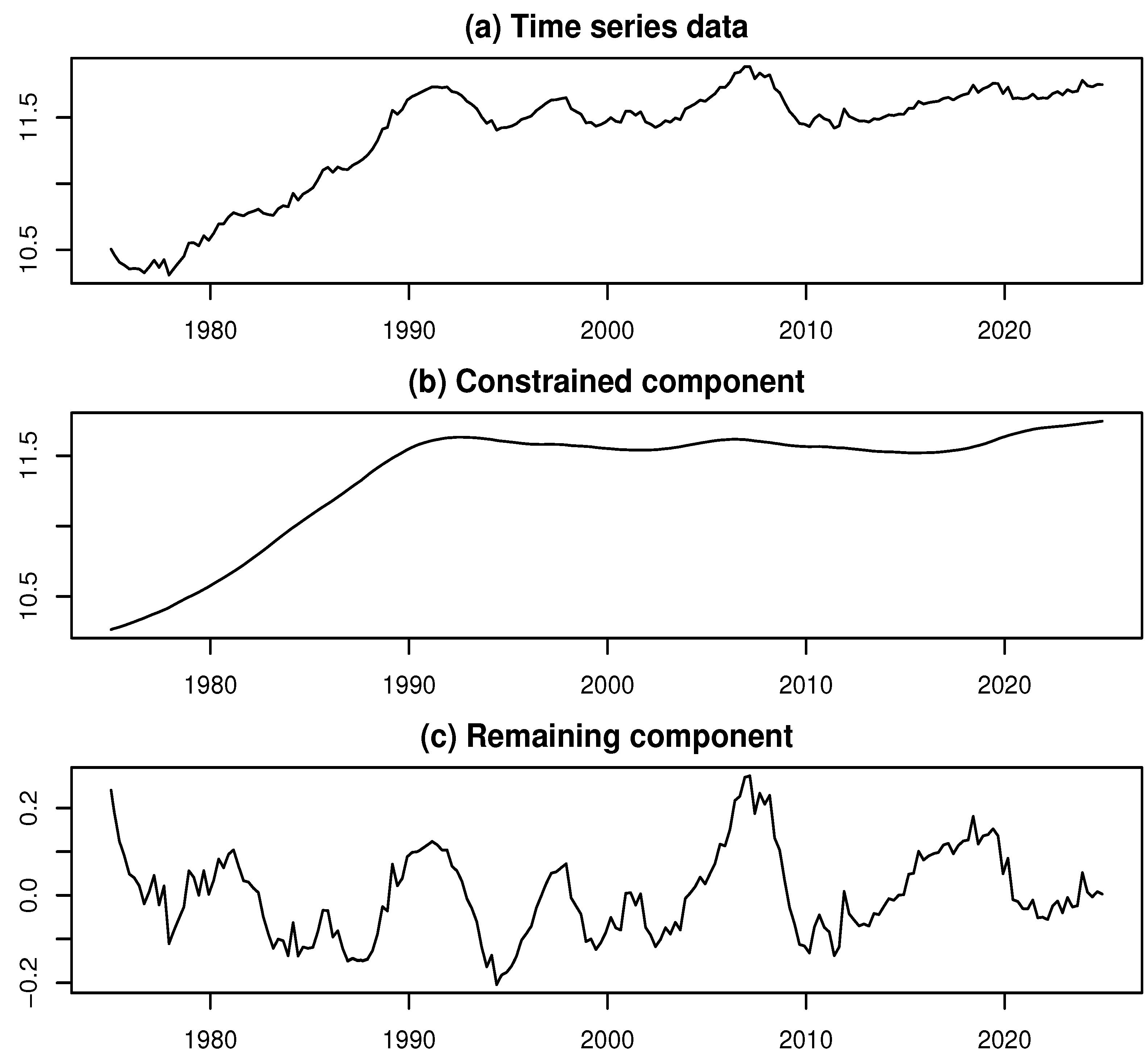 Axioms 14 00479 g001