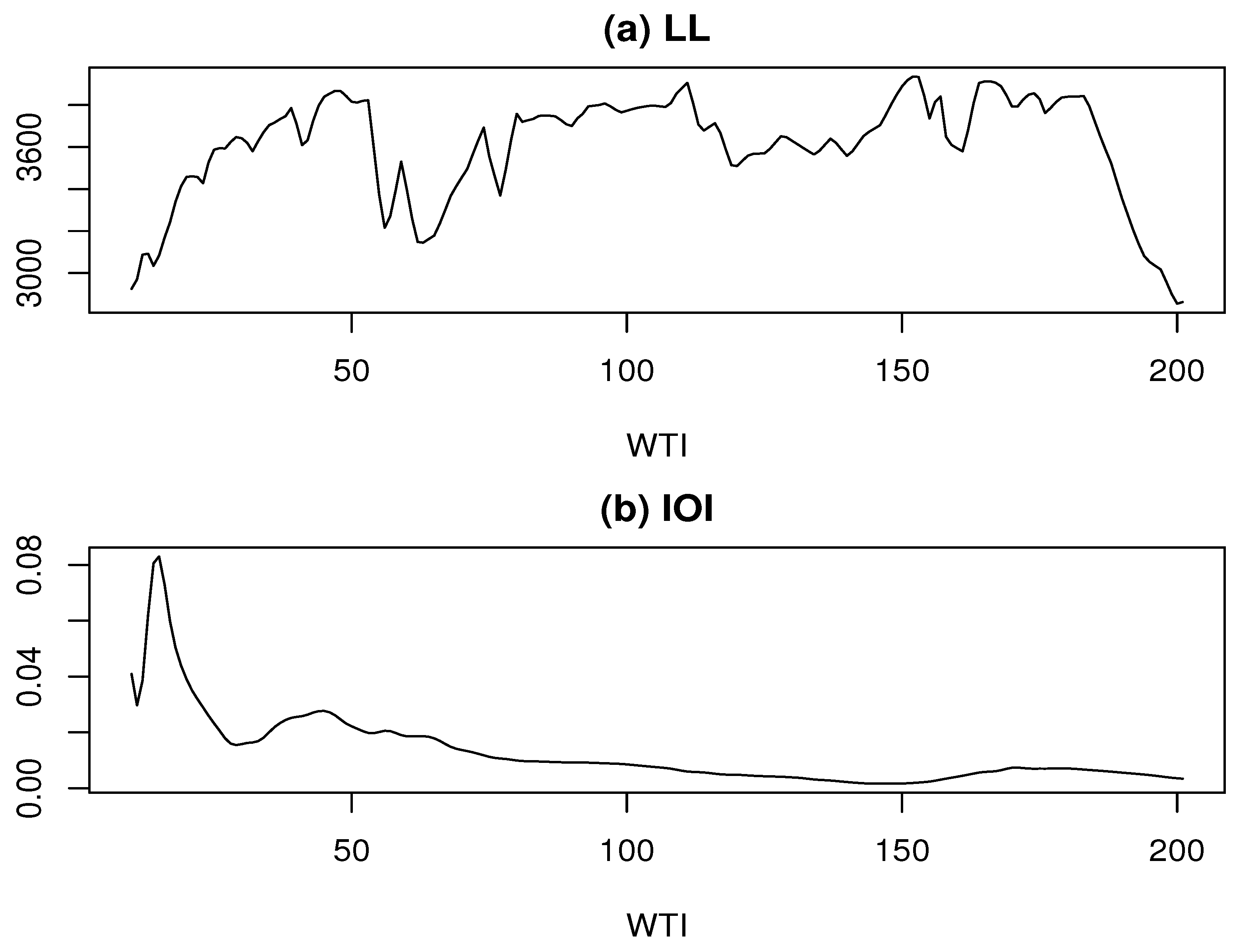 Axioms 14 00479 g002