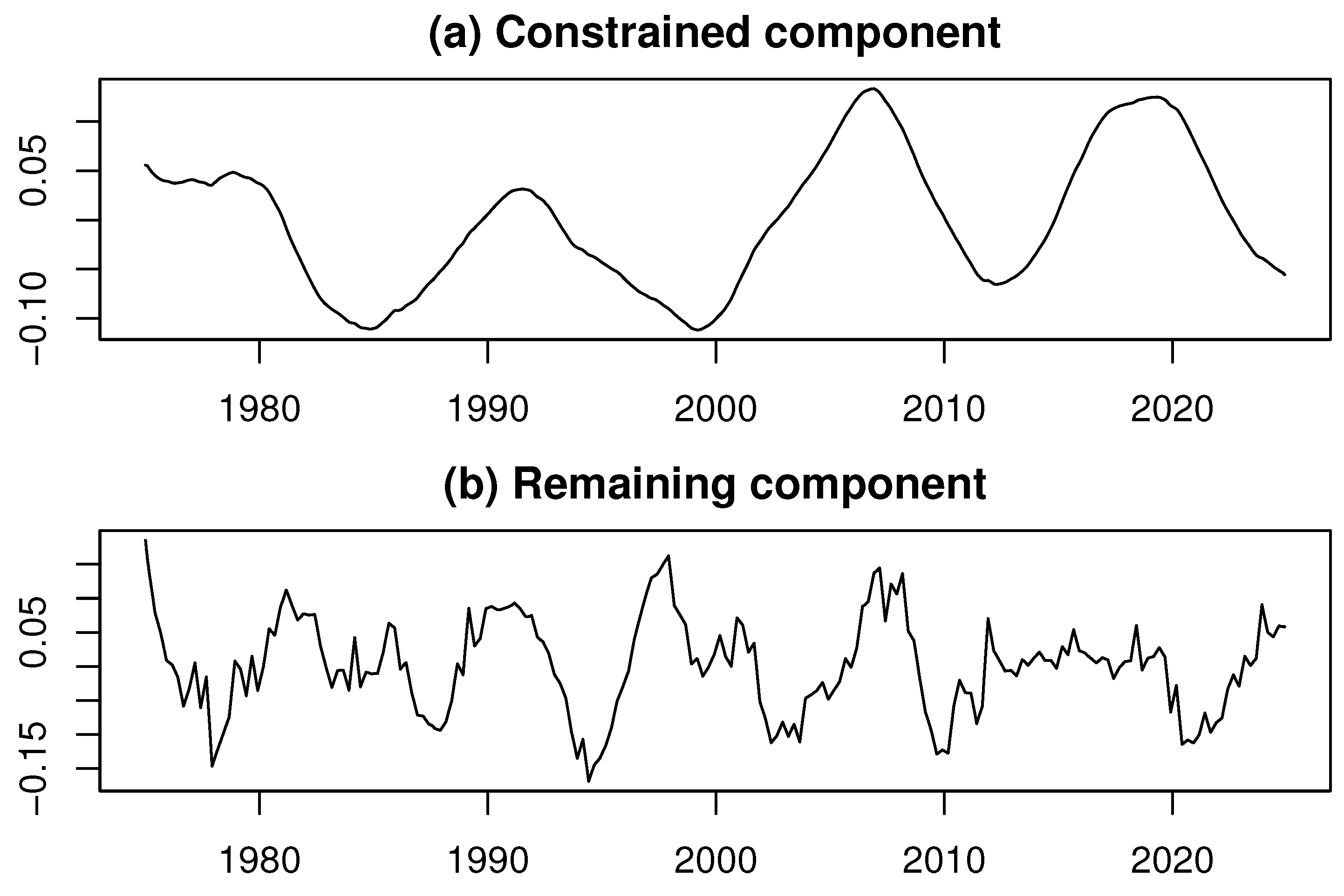 Axioms 14 00479 g004