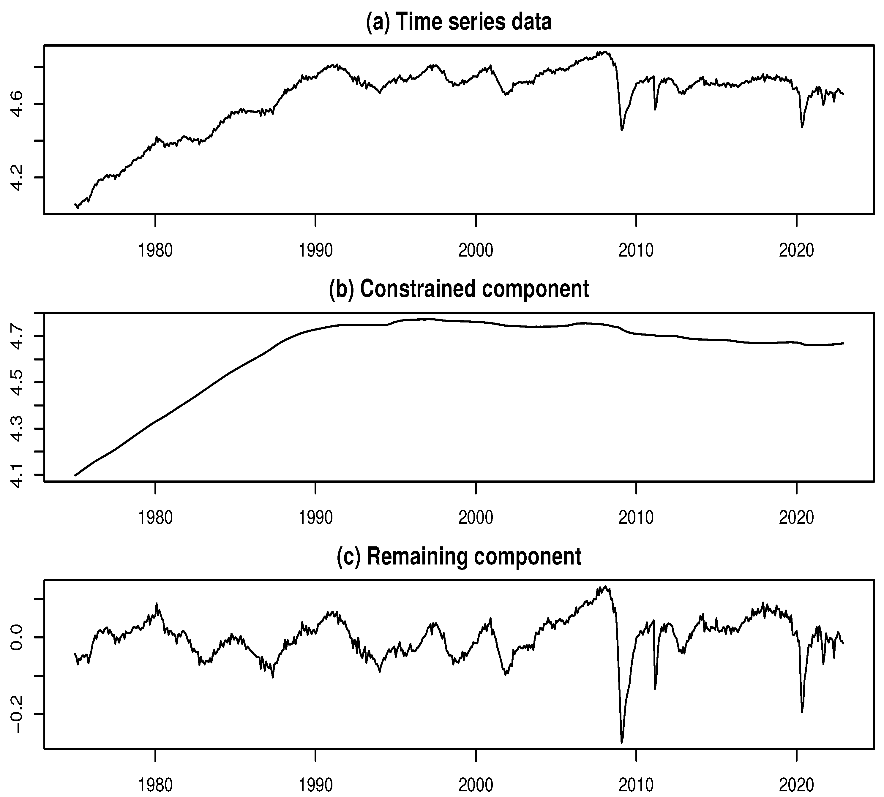 Axioms 14 00479 g005