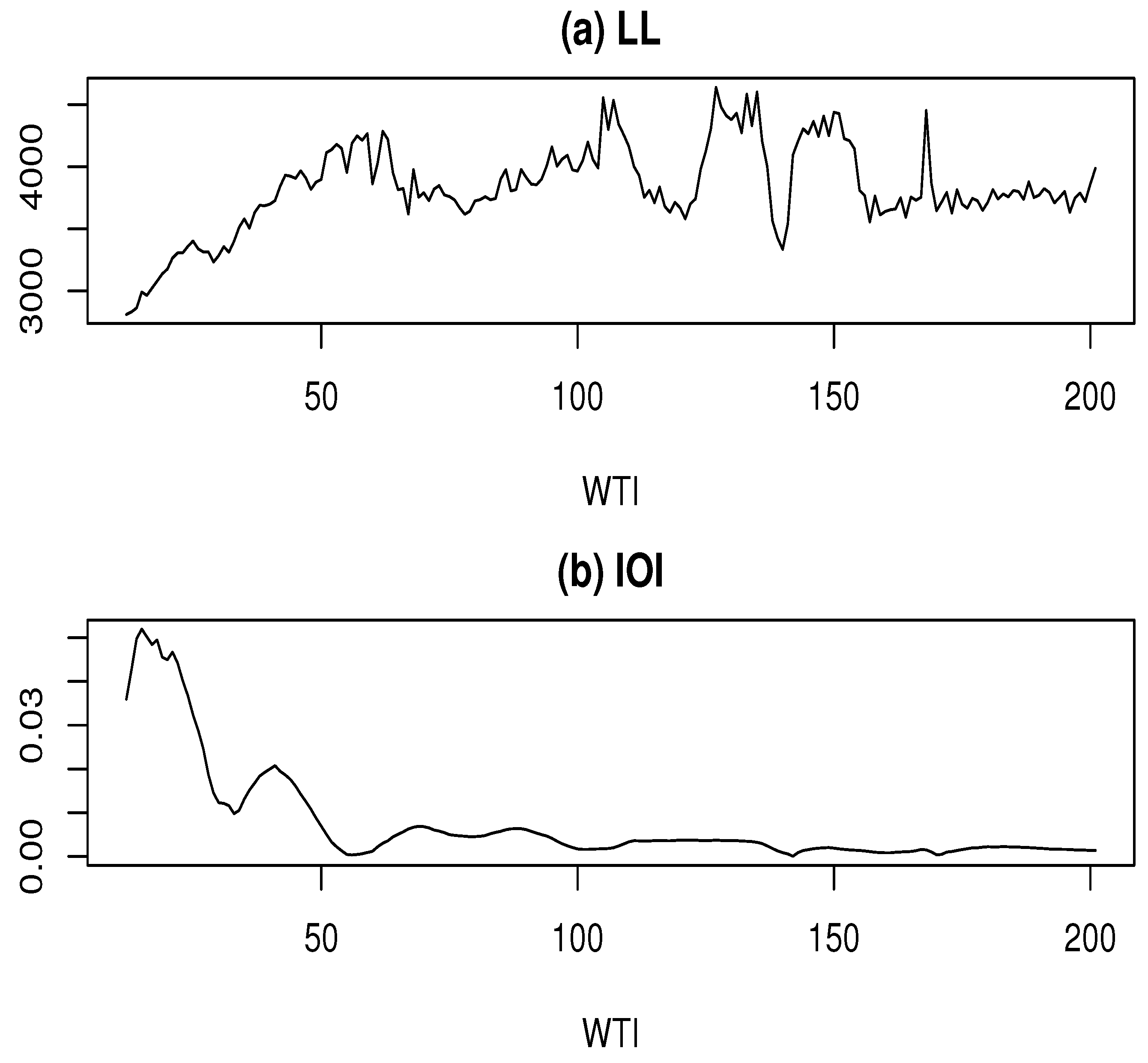 Axioms 14 00479 g006