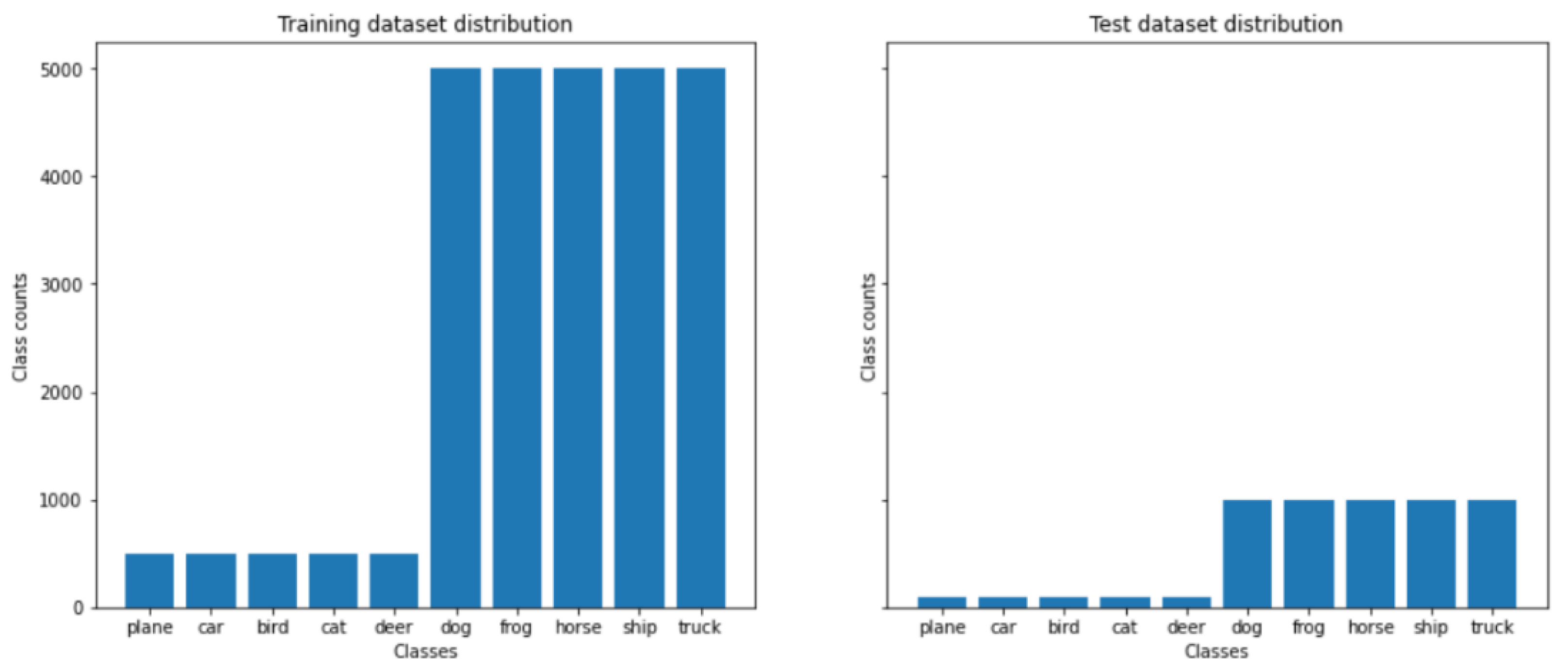 Axioms 14 00485 g003