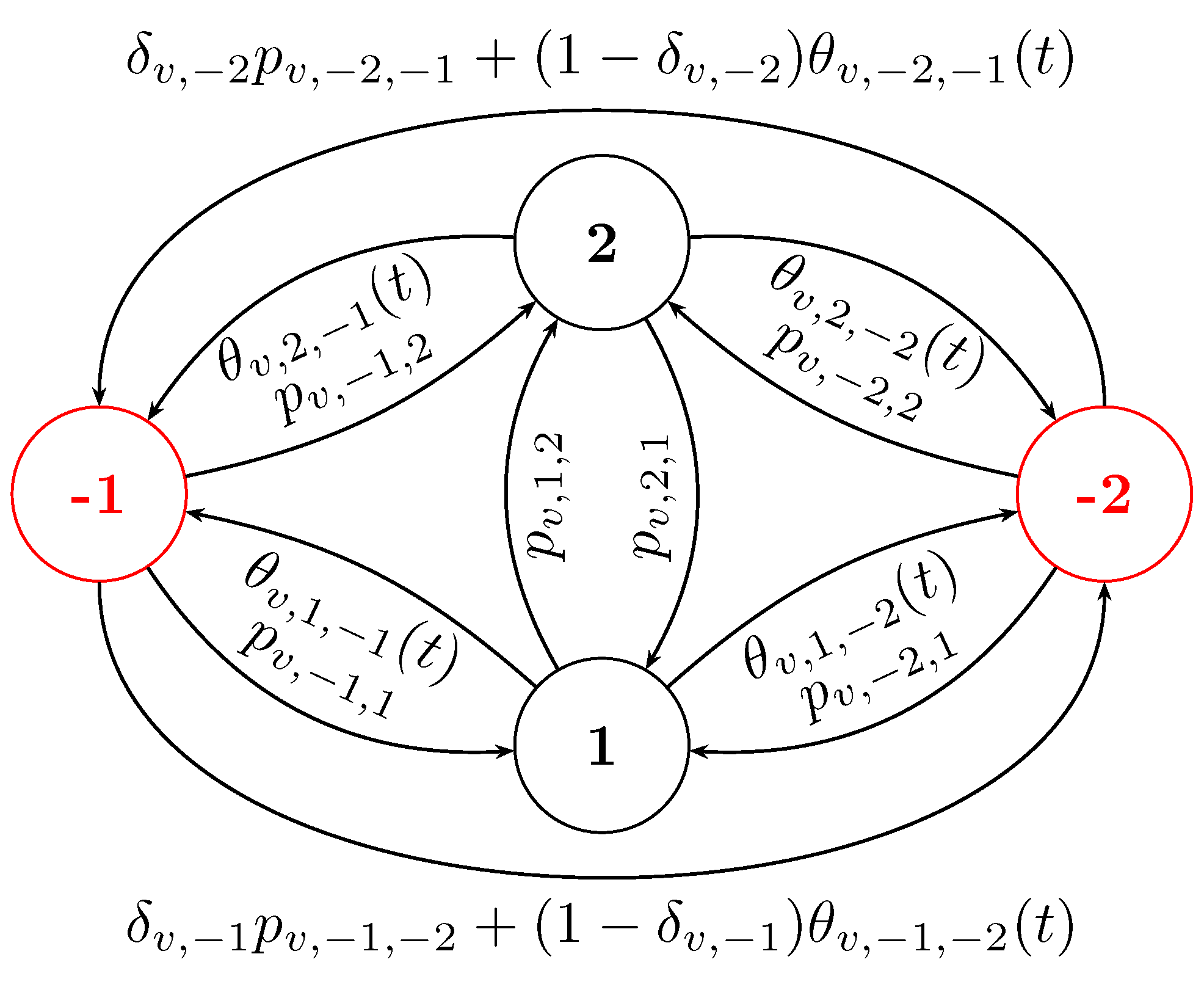 Axioms 14 00487 g001