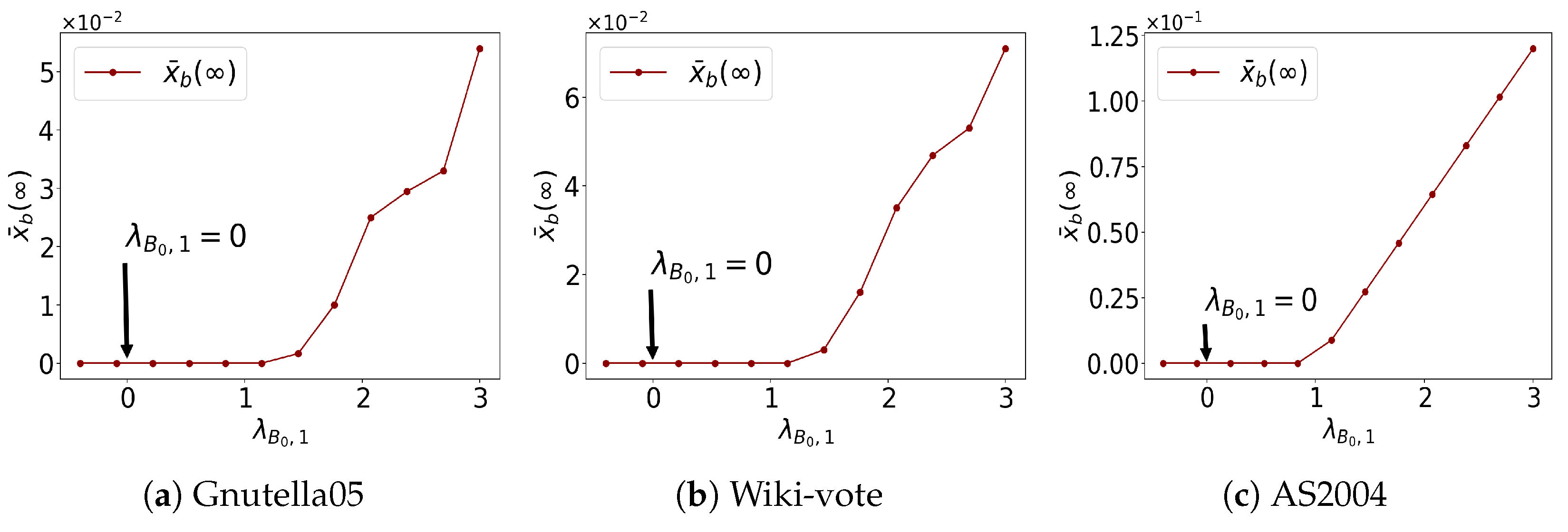 Axioms 14 00487 g002