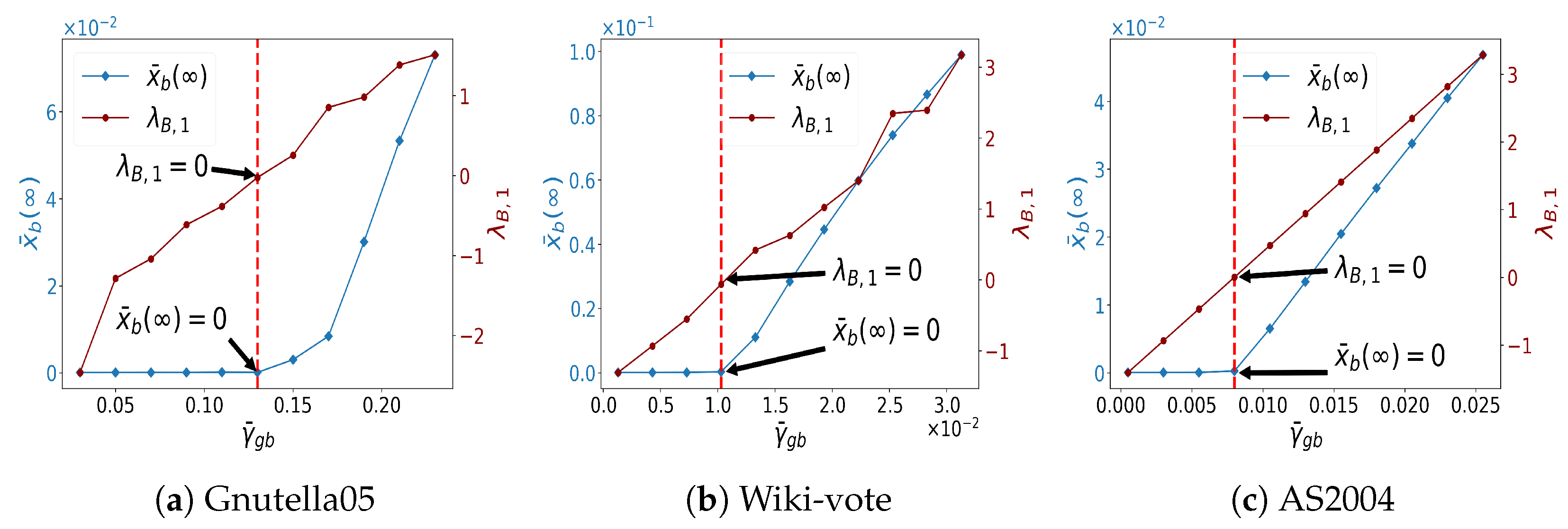 Axioms 14 00487 g005