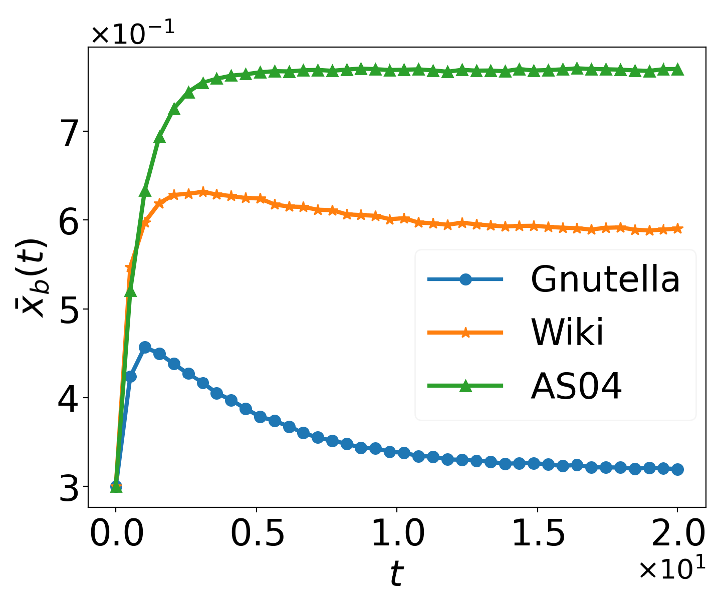 Axioms 14 00487 g006