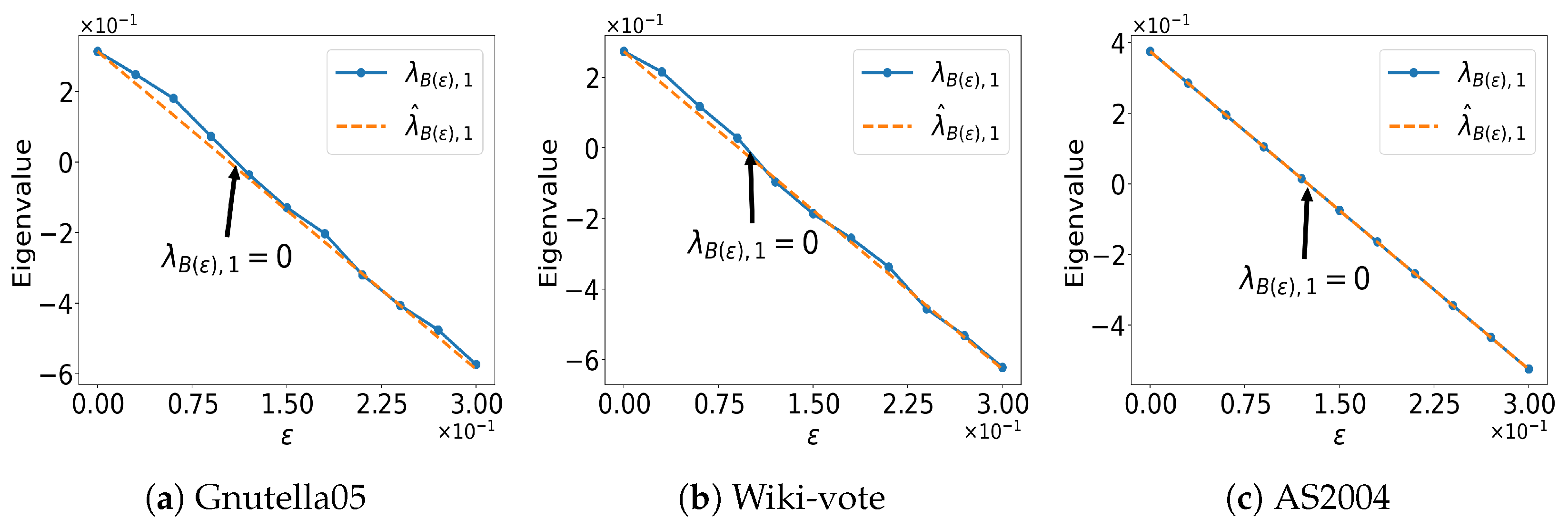 Axioms 14 00487 g007