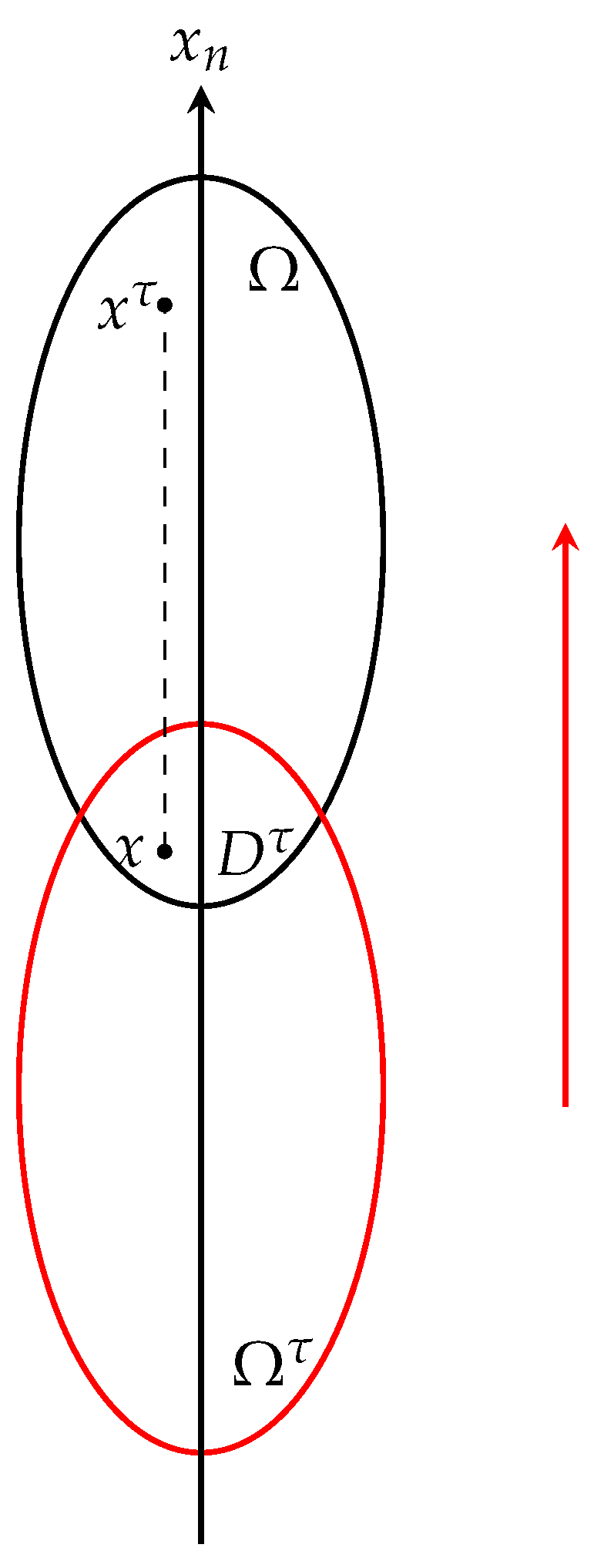 Axioms 14 00491 g001