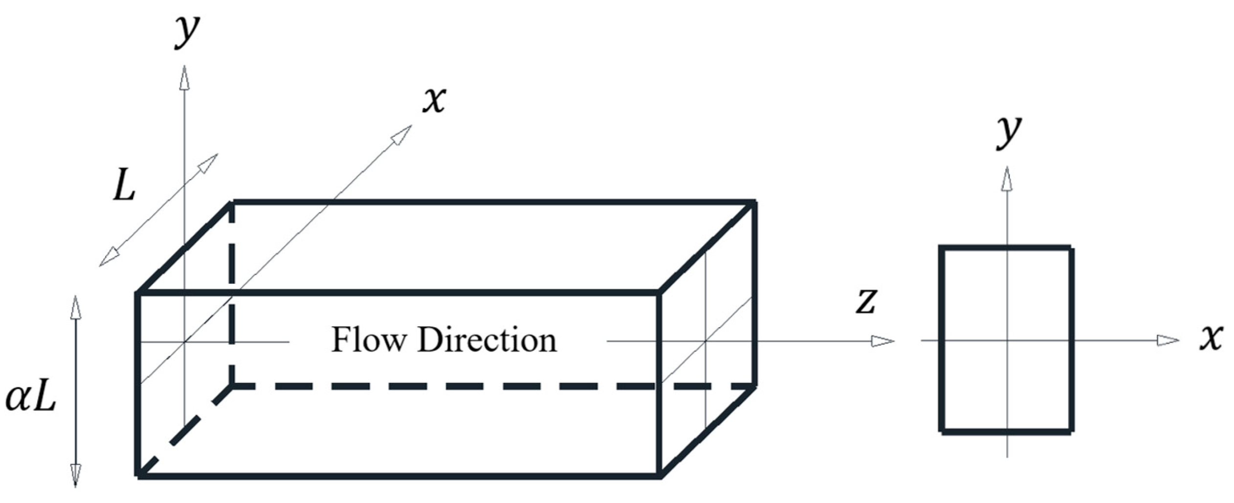 Axioms 14 00492 g001 Axioms 14 00492 g001