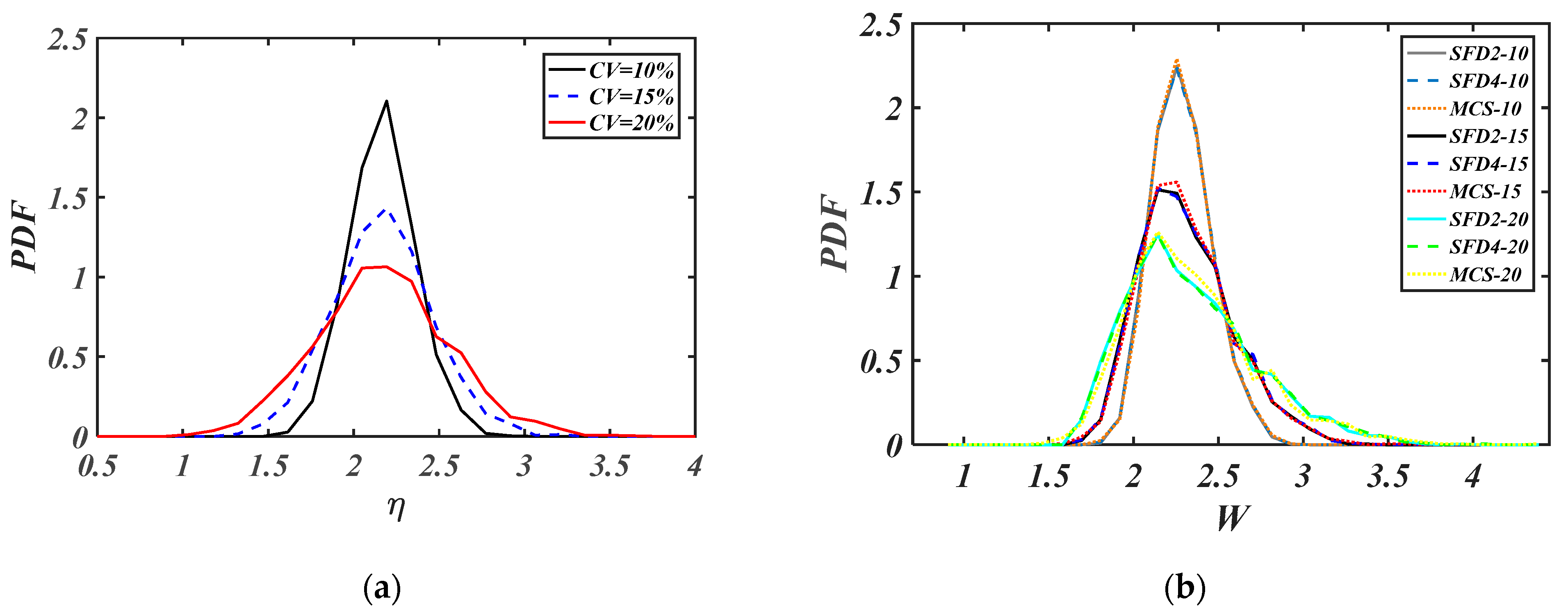 Axioms 14 00492 g004 Axioms 14 00492 g004