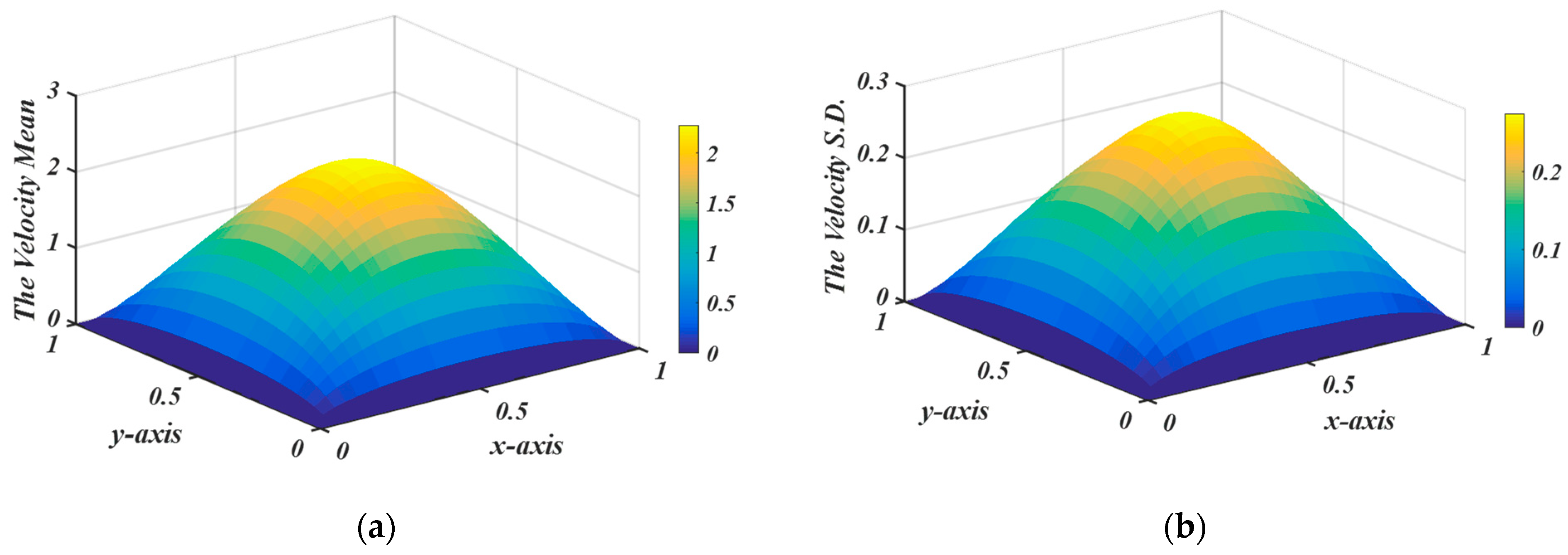 Axioms 14 00492 g005 Axioms 14 00492 g005