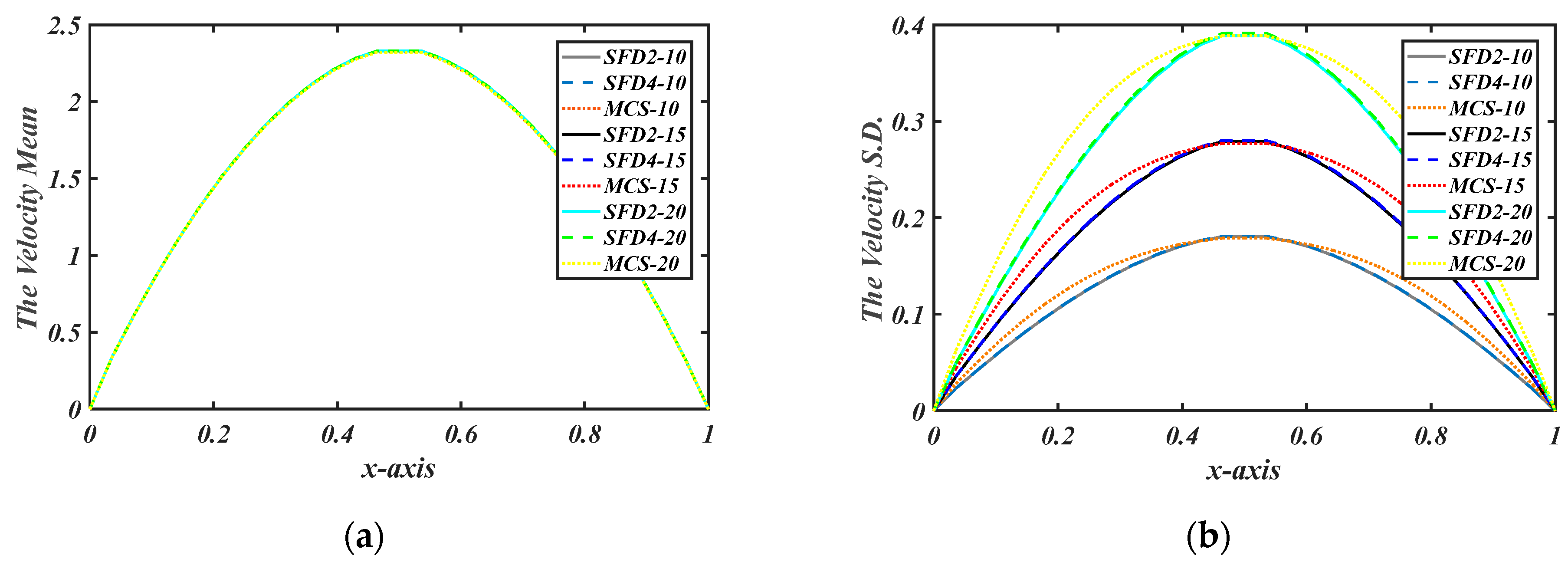 Axioms 14 00492 g006 Axioms 14 00492 g006