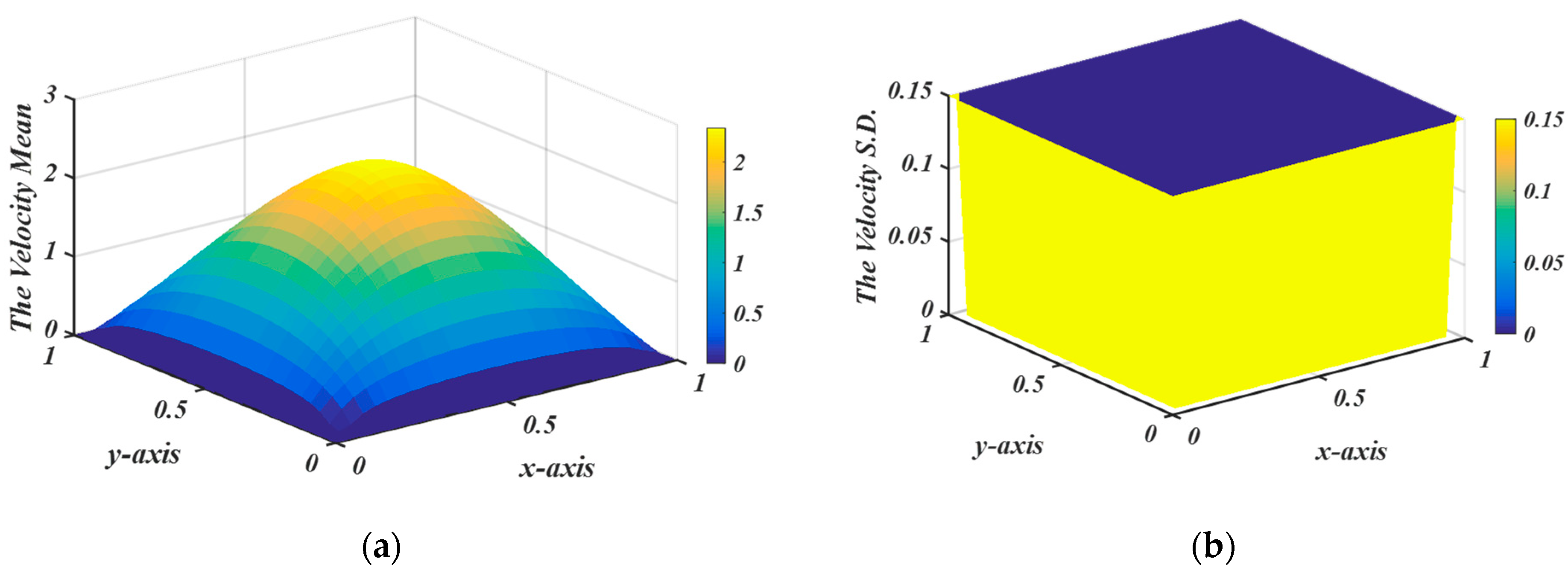 Axioms 14 00492 g008 Axioms 14 00492 g008