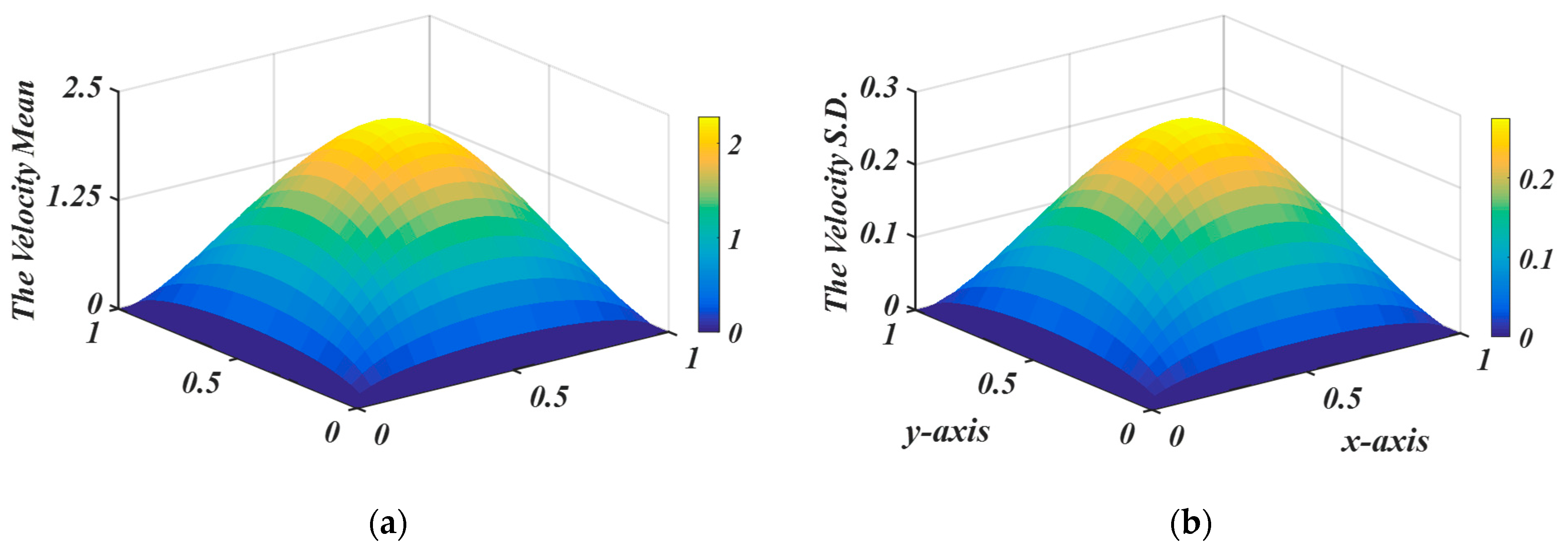 Axioms 14 00492 g011 Axioms 14 00492 g011