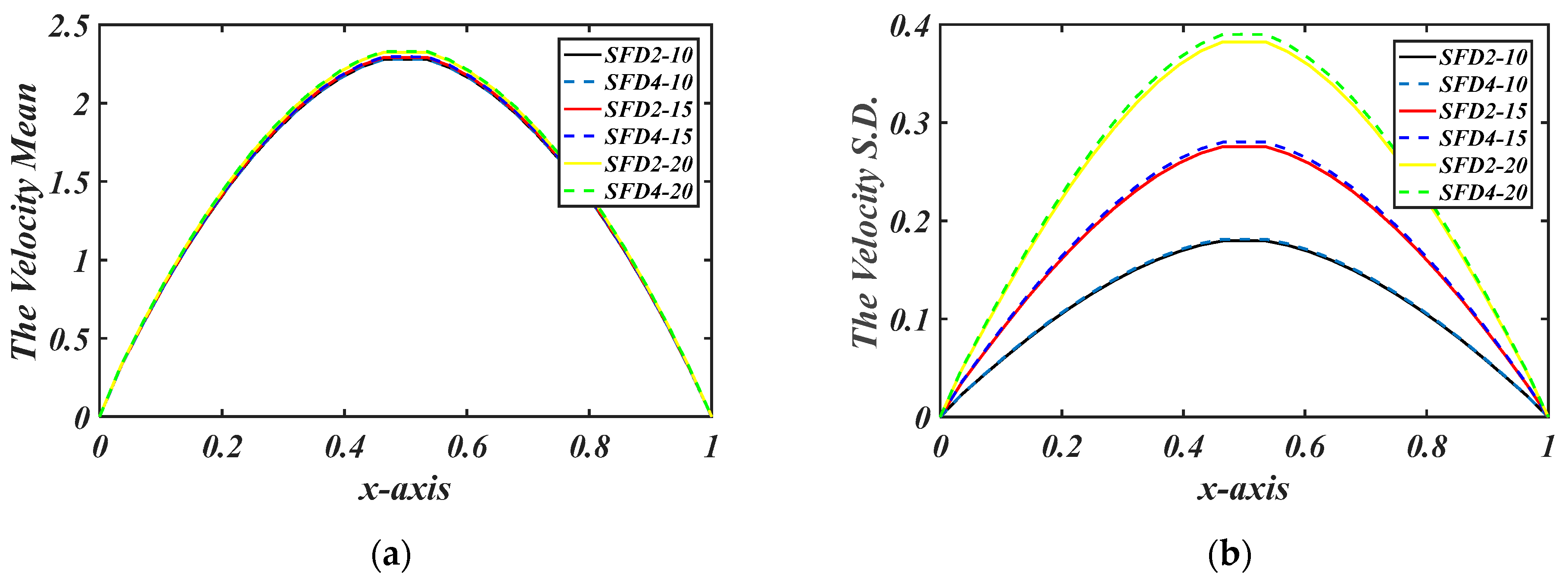 Axioms 14 00492 g012 Axioms 14 00492 g012