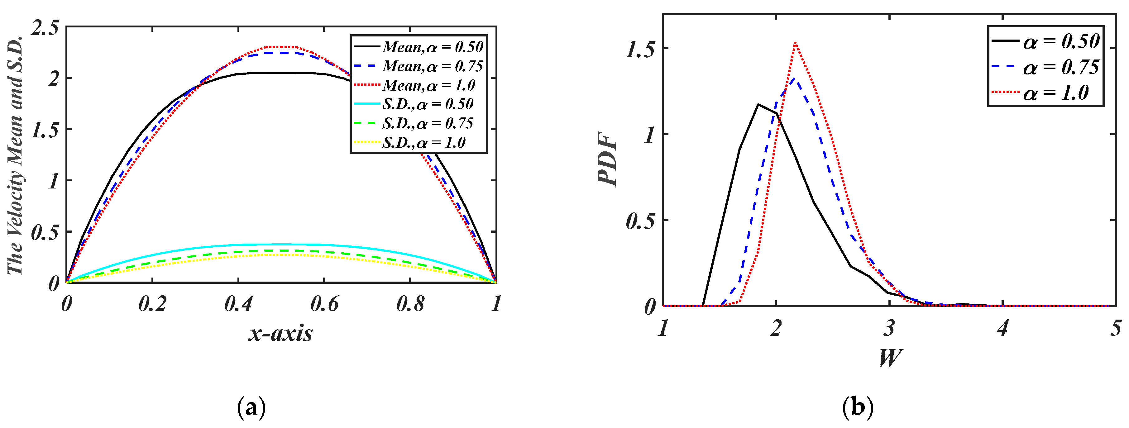 Axioms 14 00492 g014 Axioms 14 00492 g014