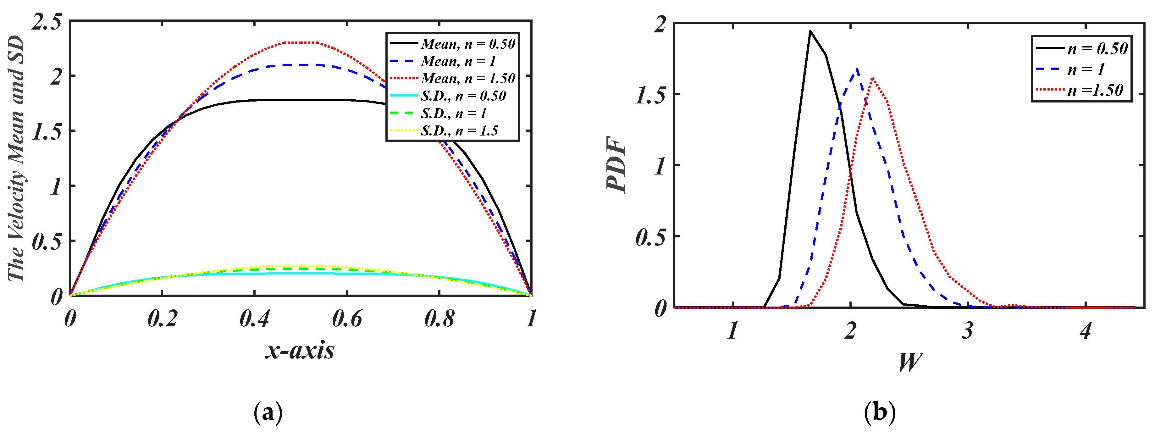 Axioms 14 00492 g016 Axioms 14 00492 g016