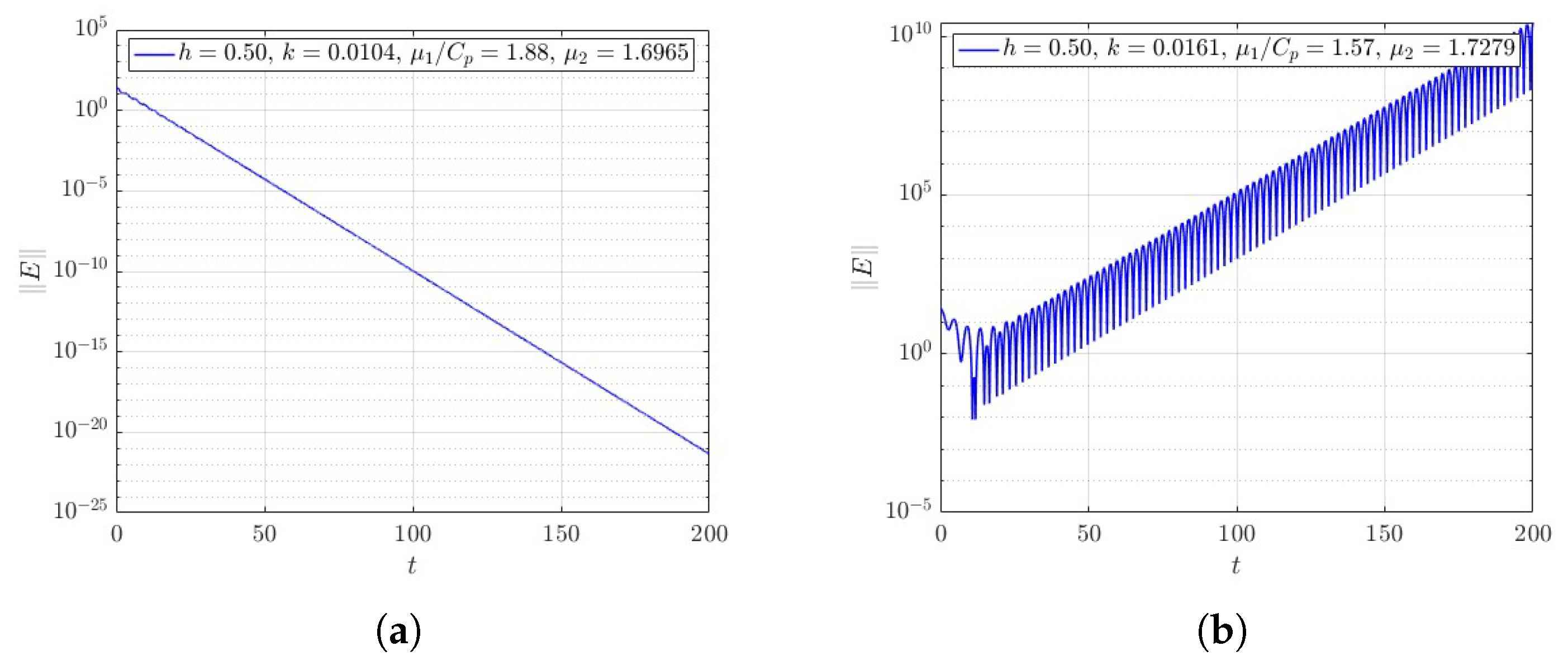 Axioms 14 00497 g002