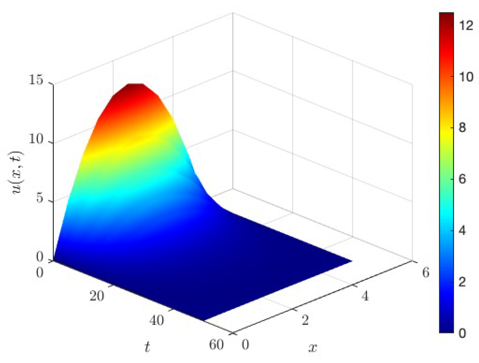 Axioms 14 00497 g004