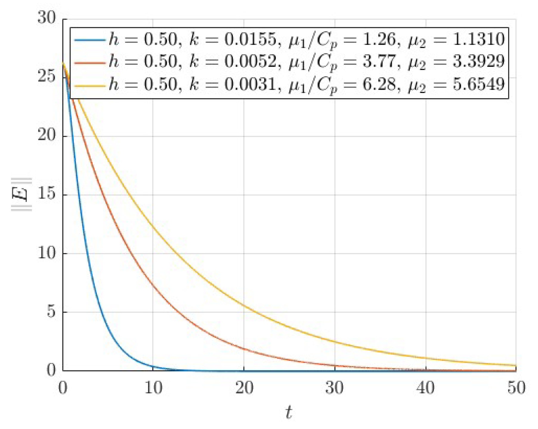 Axioms 14 00497 g005