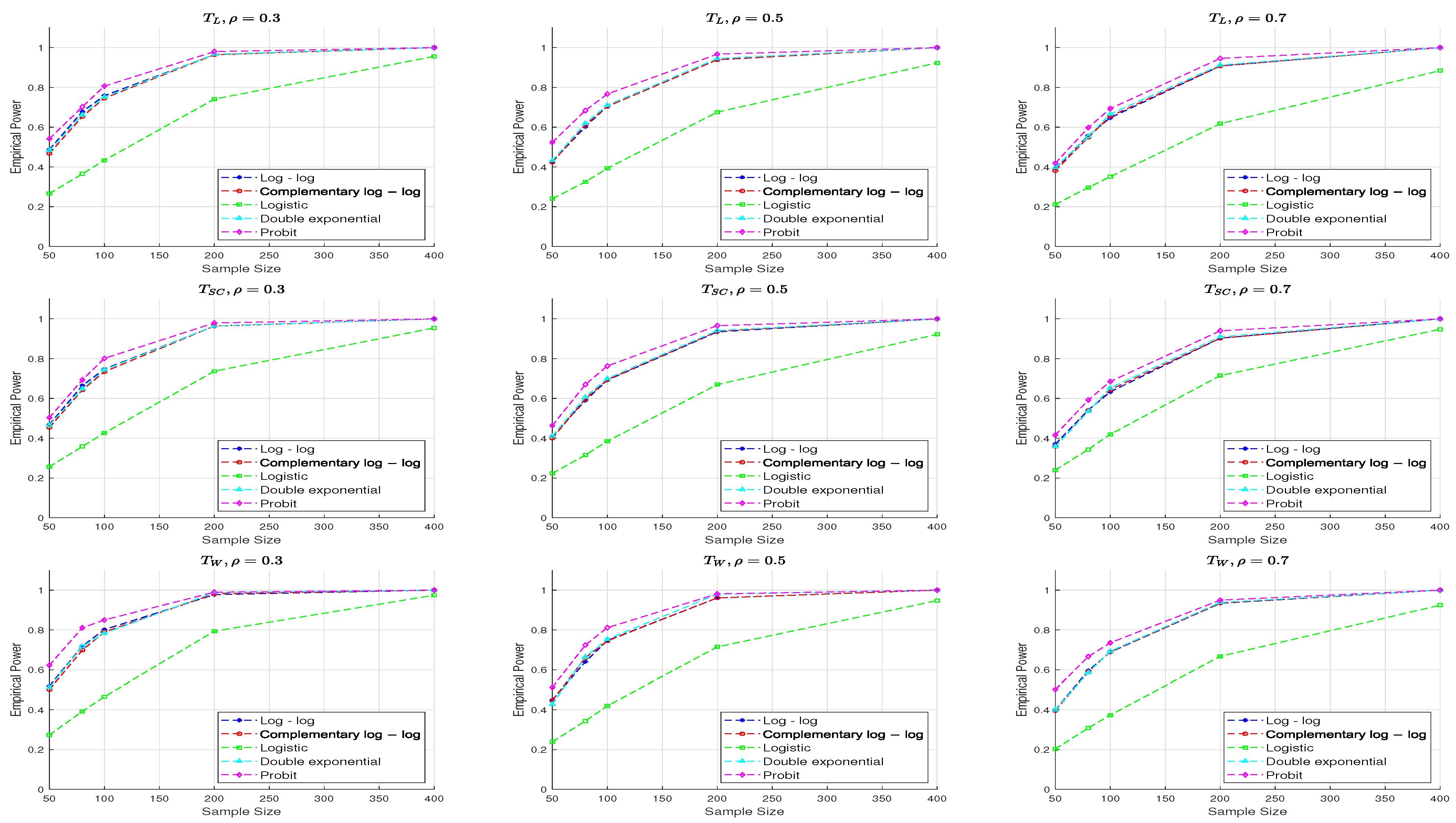 Axioms 14 00500 g003