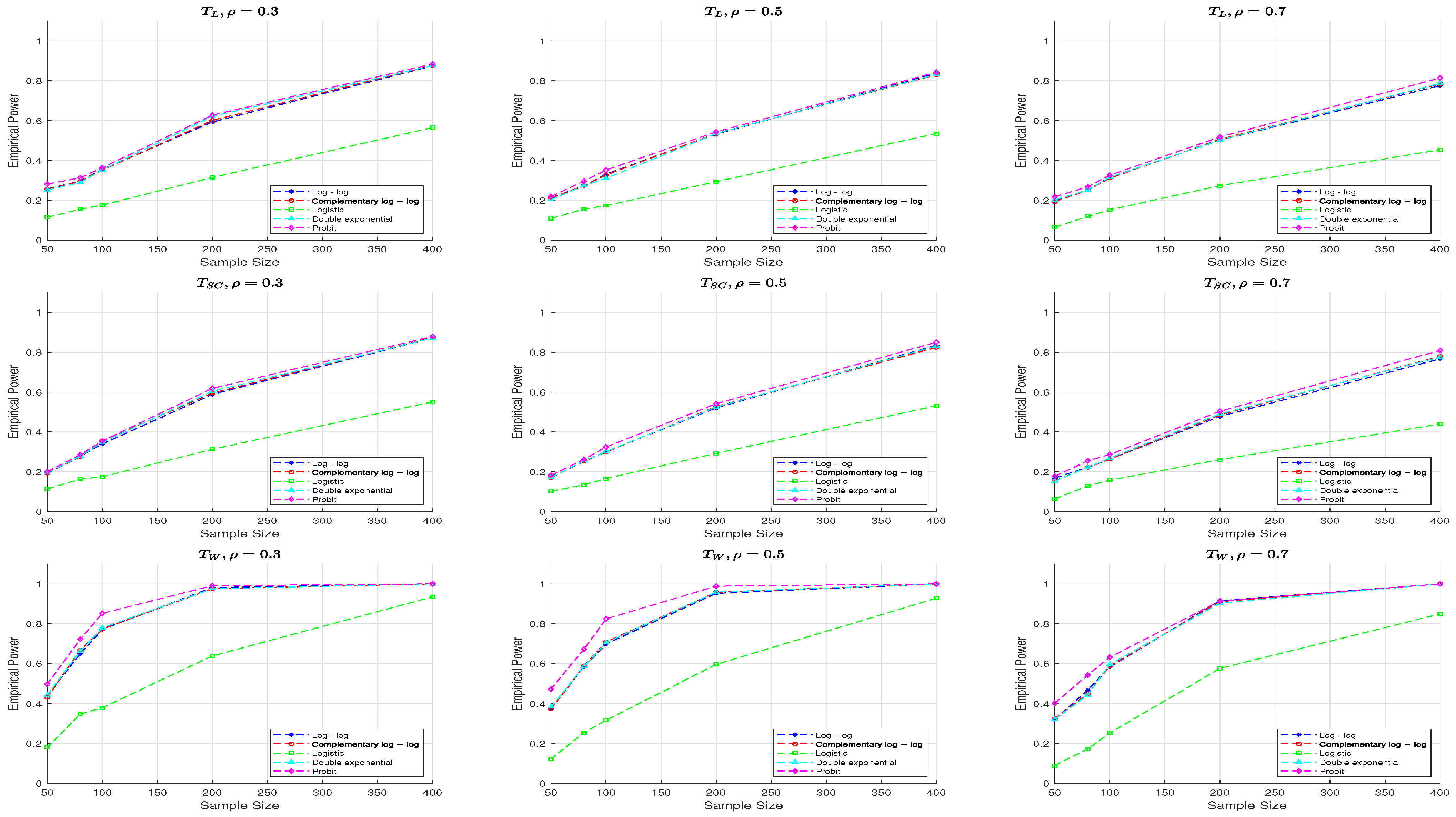 Axioms 14 00500 g004