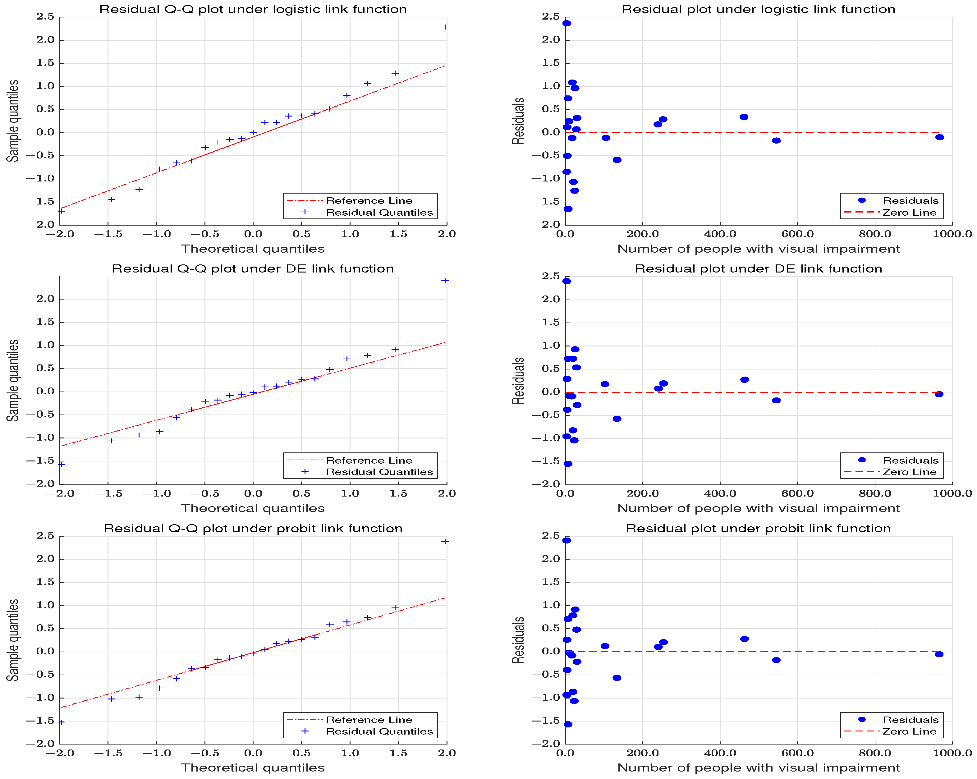 Axioms 14 00500 g005b