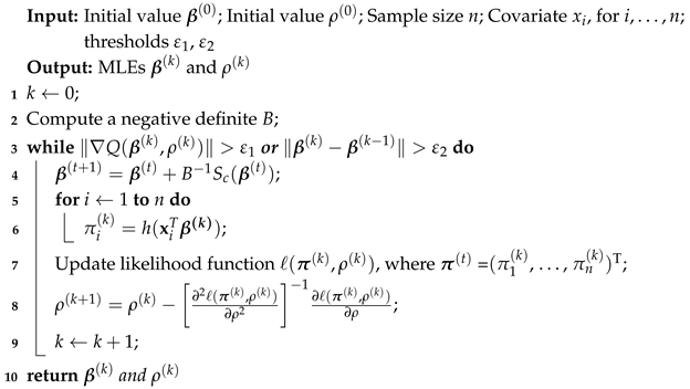 Axioms 14 00500 i002