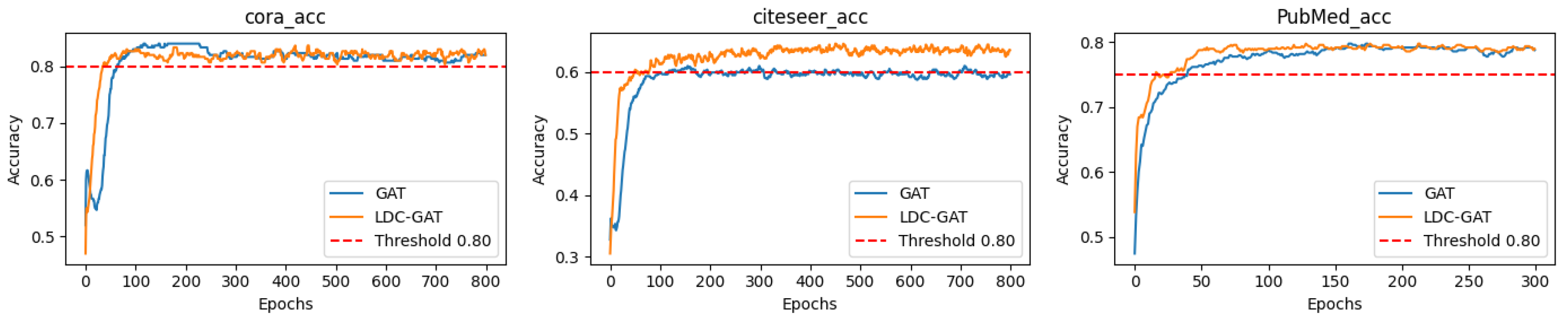 Axioms 14 00504 g002