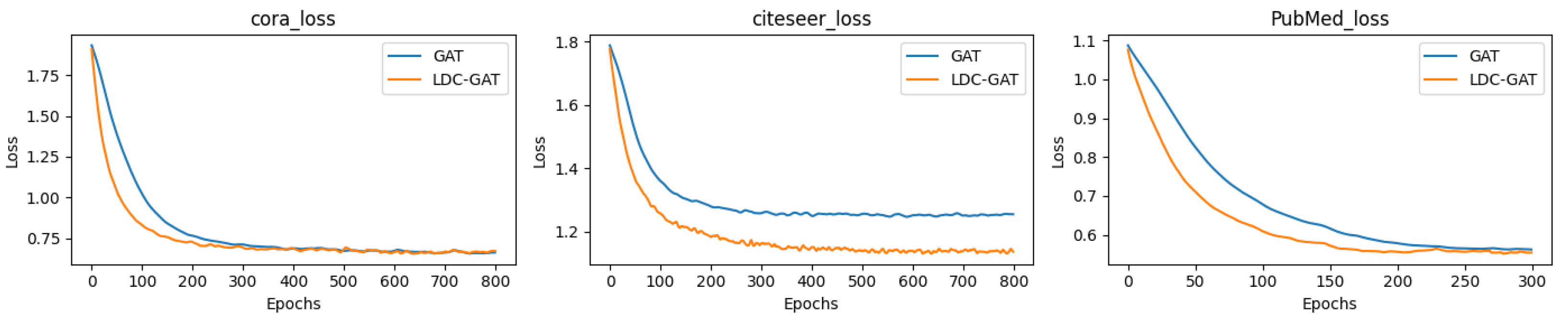 Axioms 14 00504 g003