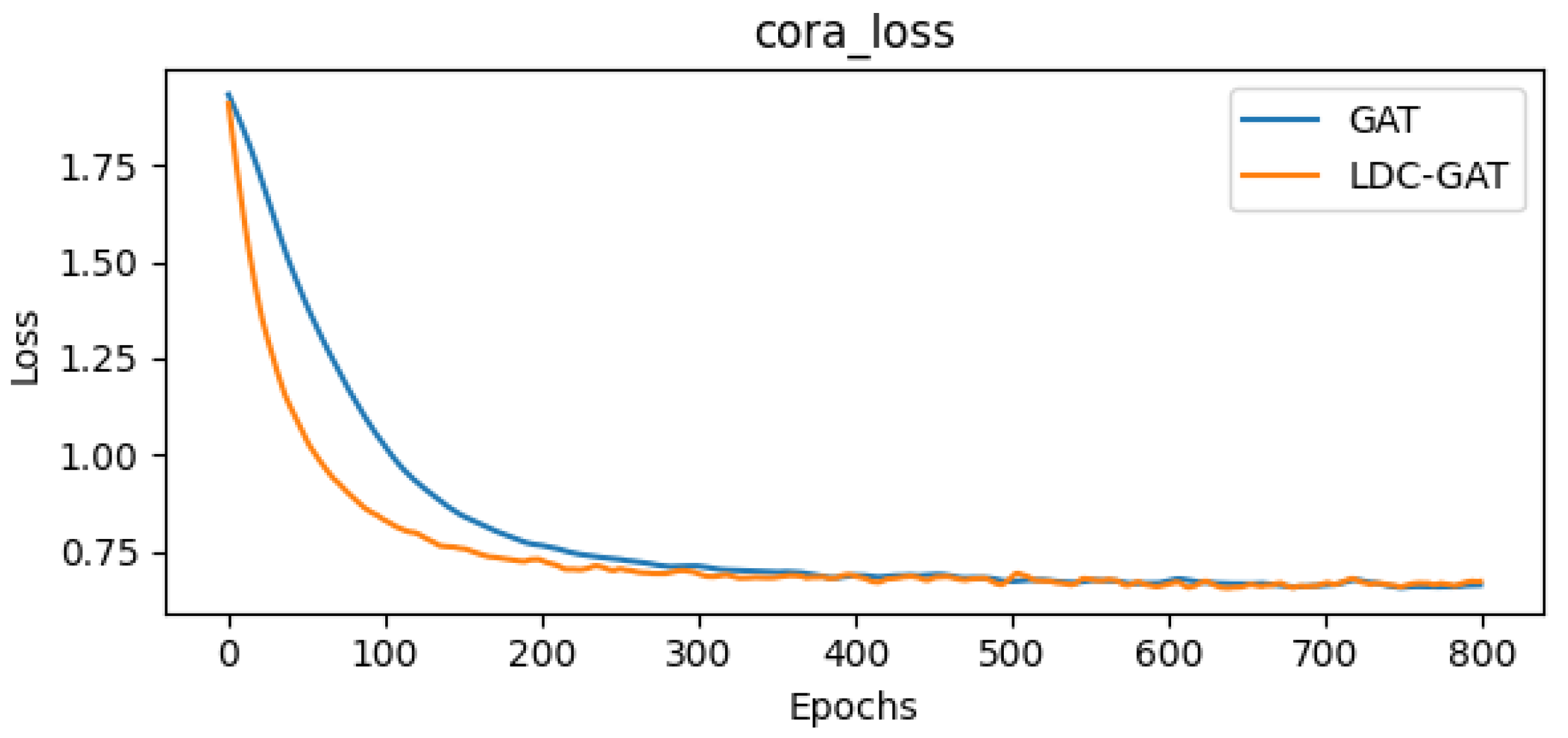 Axioms 14 00504 g0a2