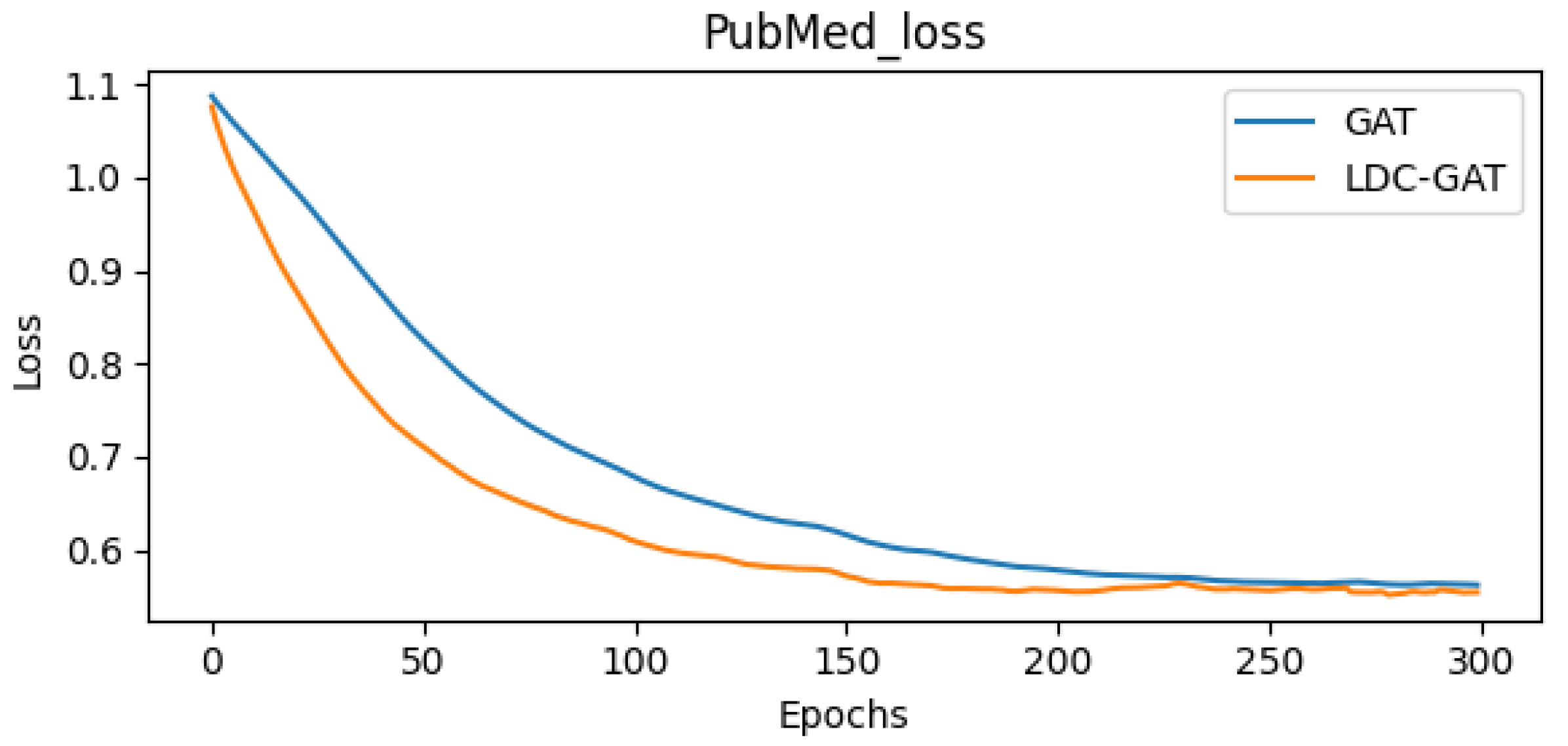 Axioms 14 00504 g0a6