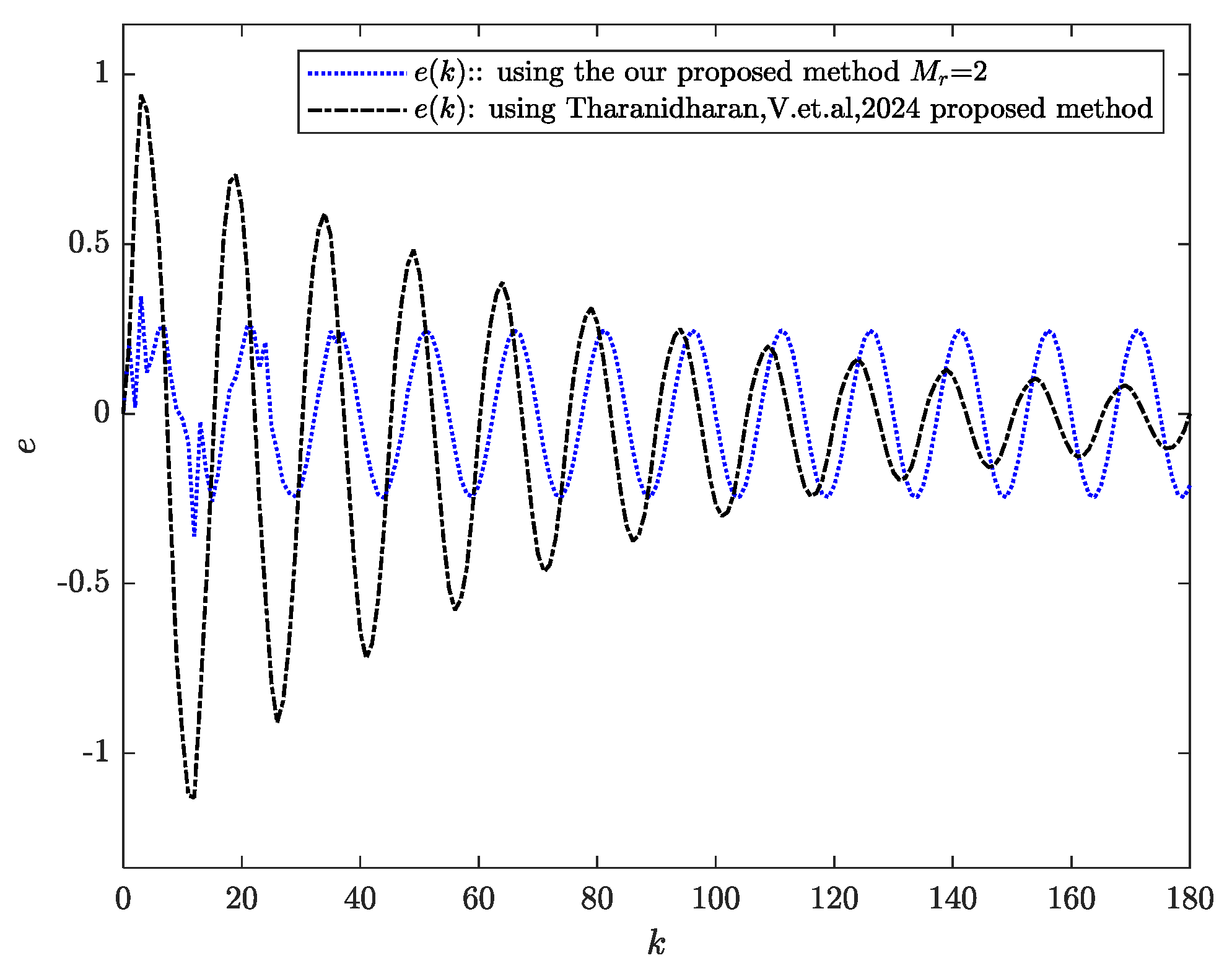 Axioms 14 00505 g011