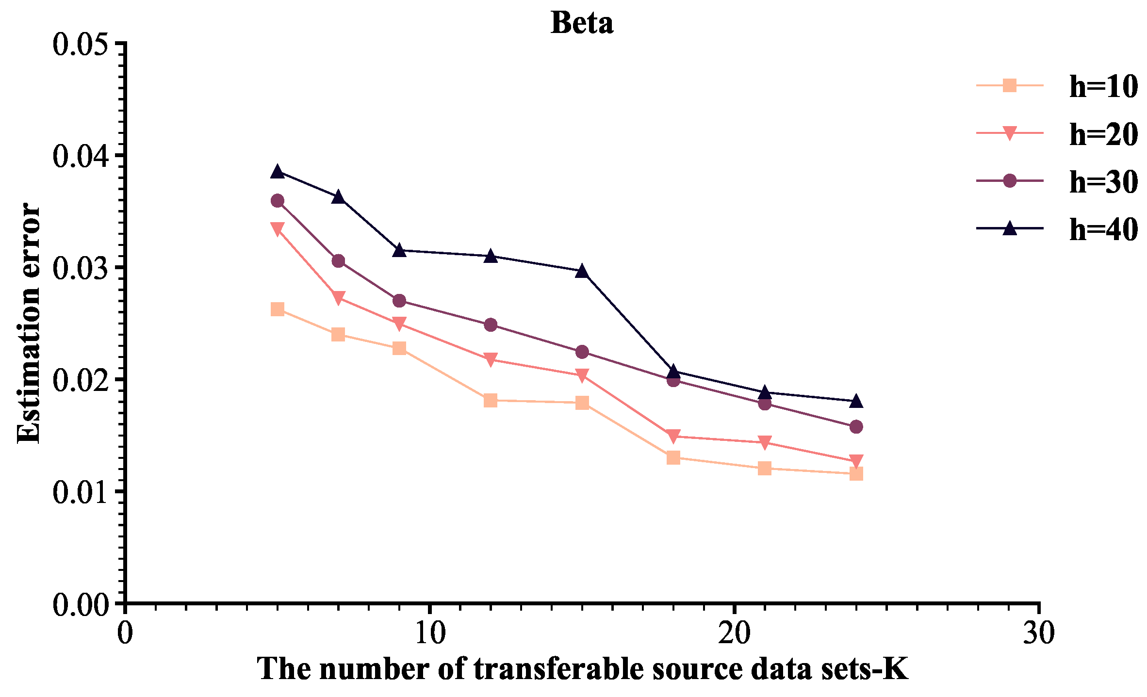 Axioms 14 00507 g007