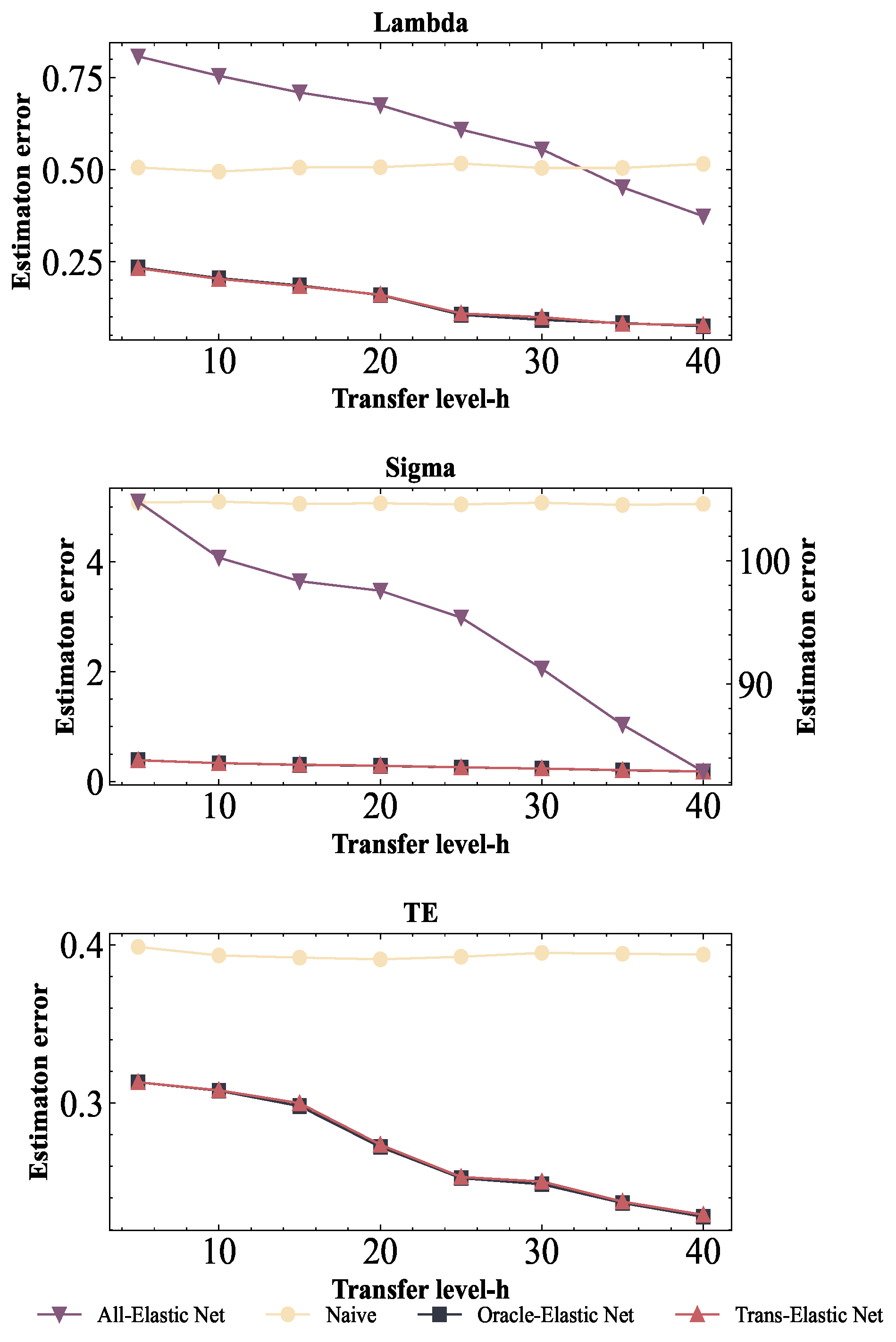 Axioms 14 00507 g011